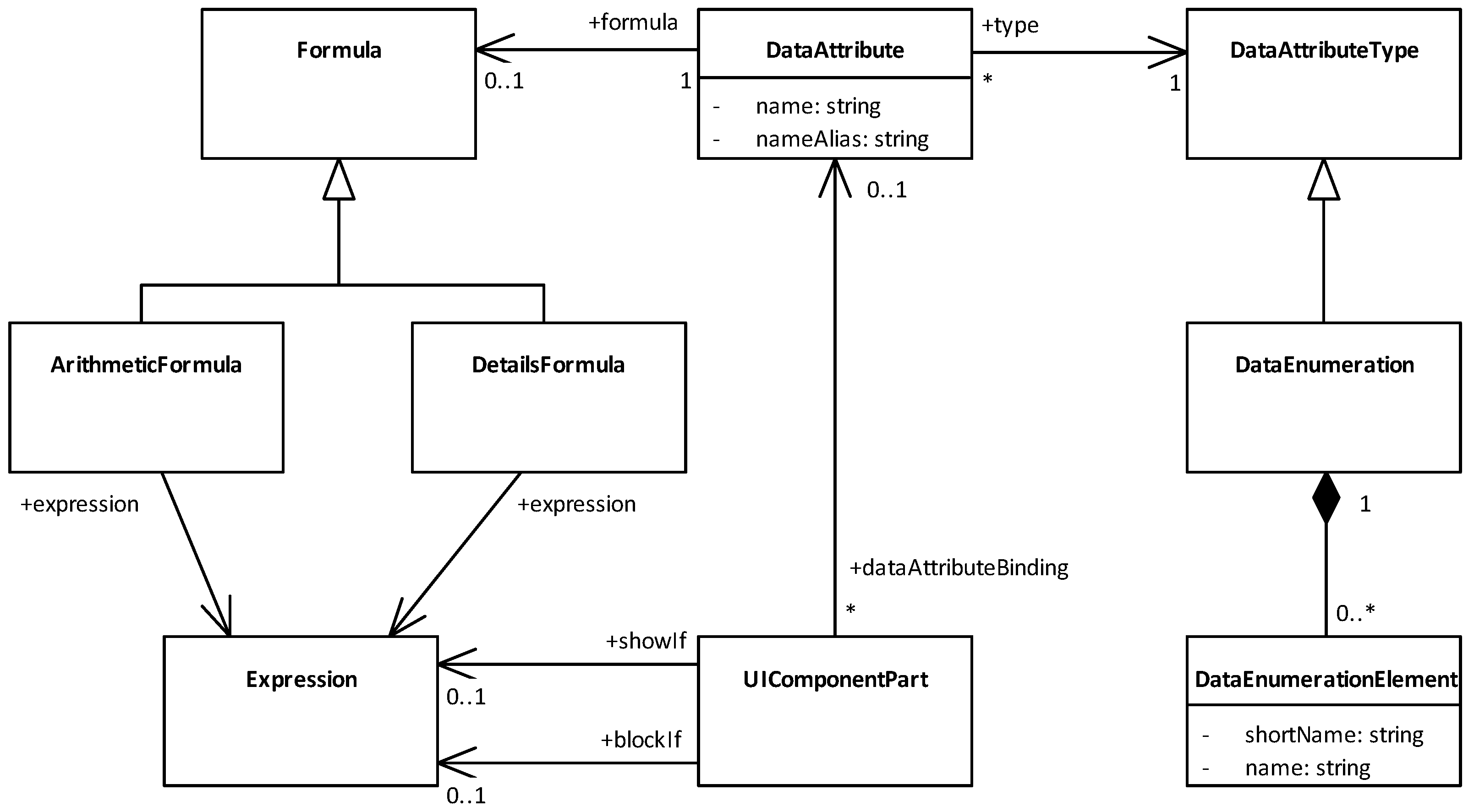 Applsci 12 09556 g010
