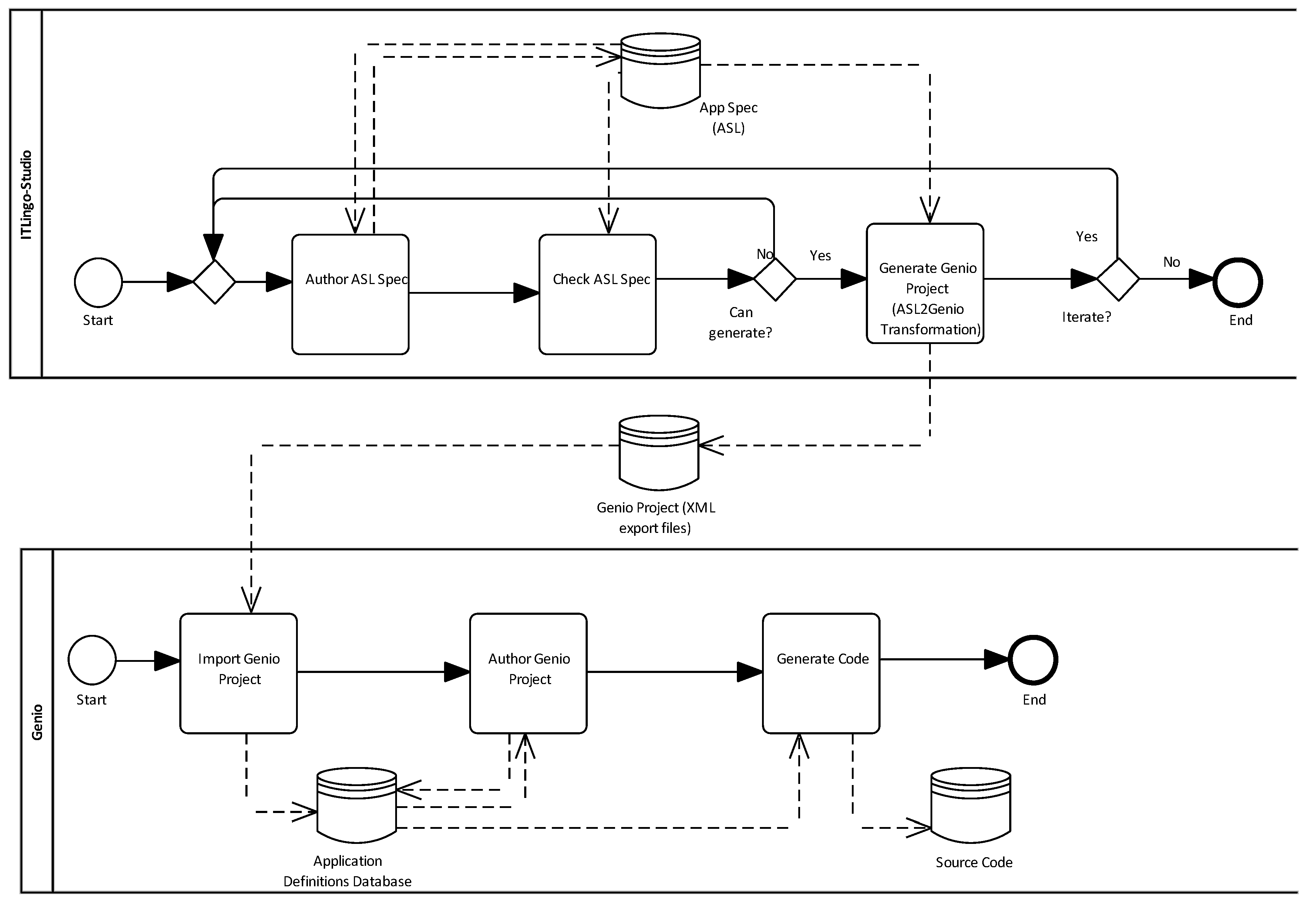 Applsci 12 09556 g011