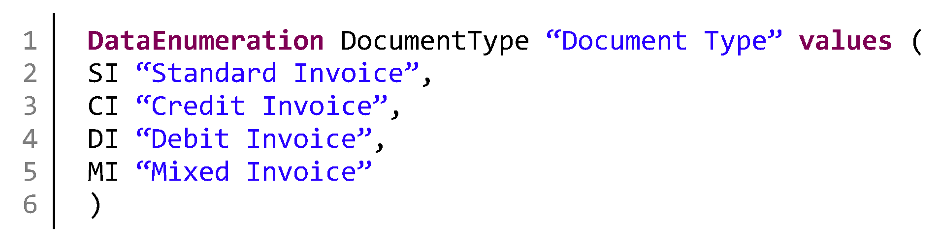 Applsci 12 09556 i005