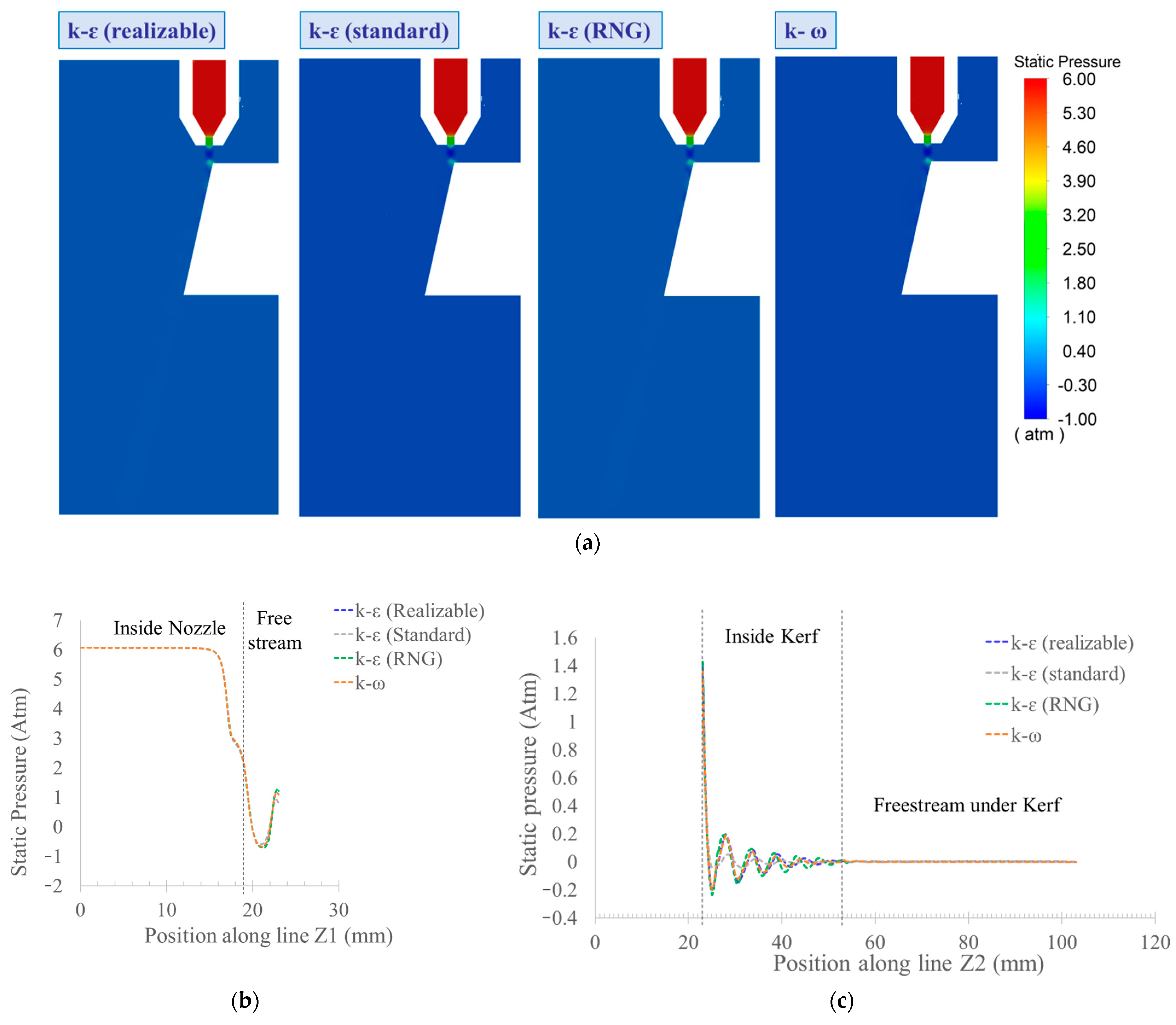 Applsci 12 09557 g010 550