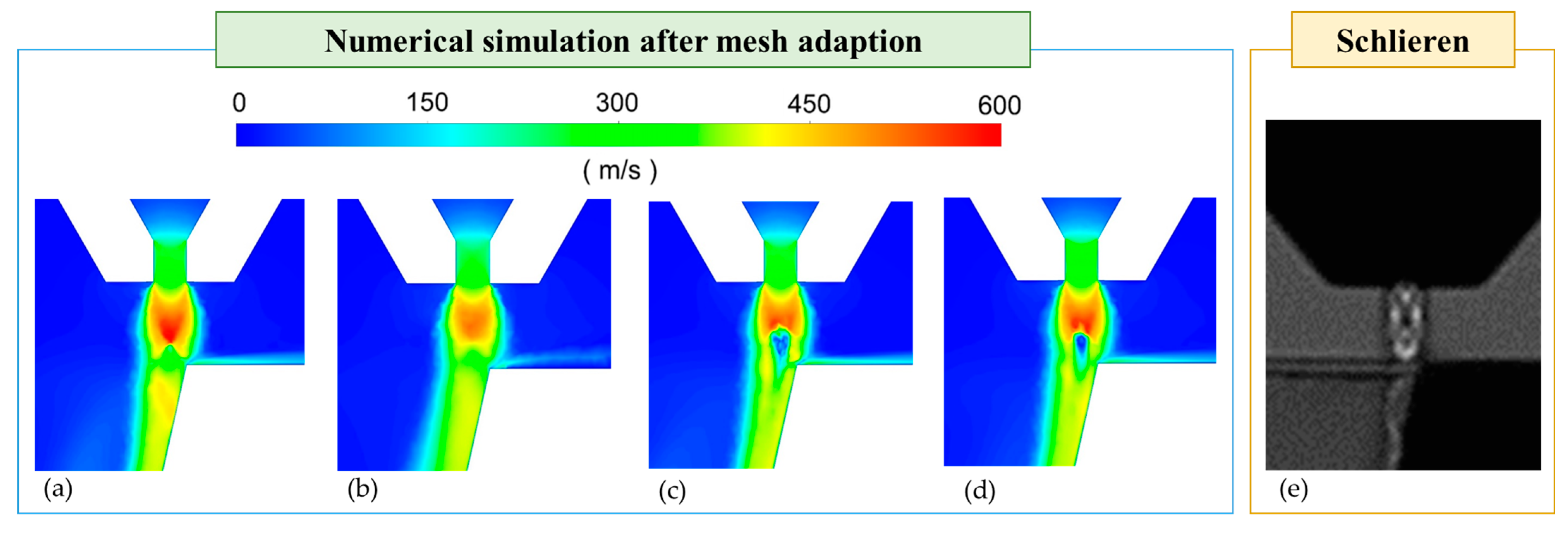 Applsci 12 09557 g012 550