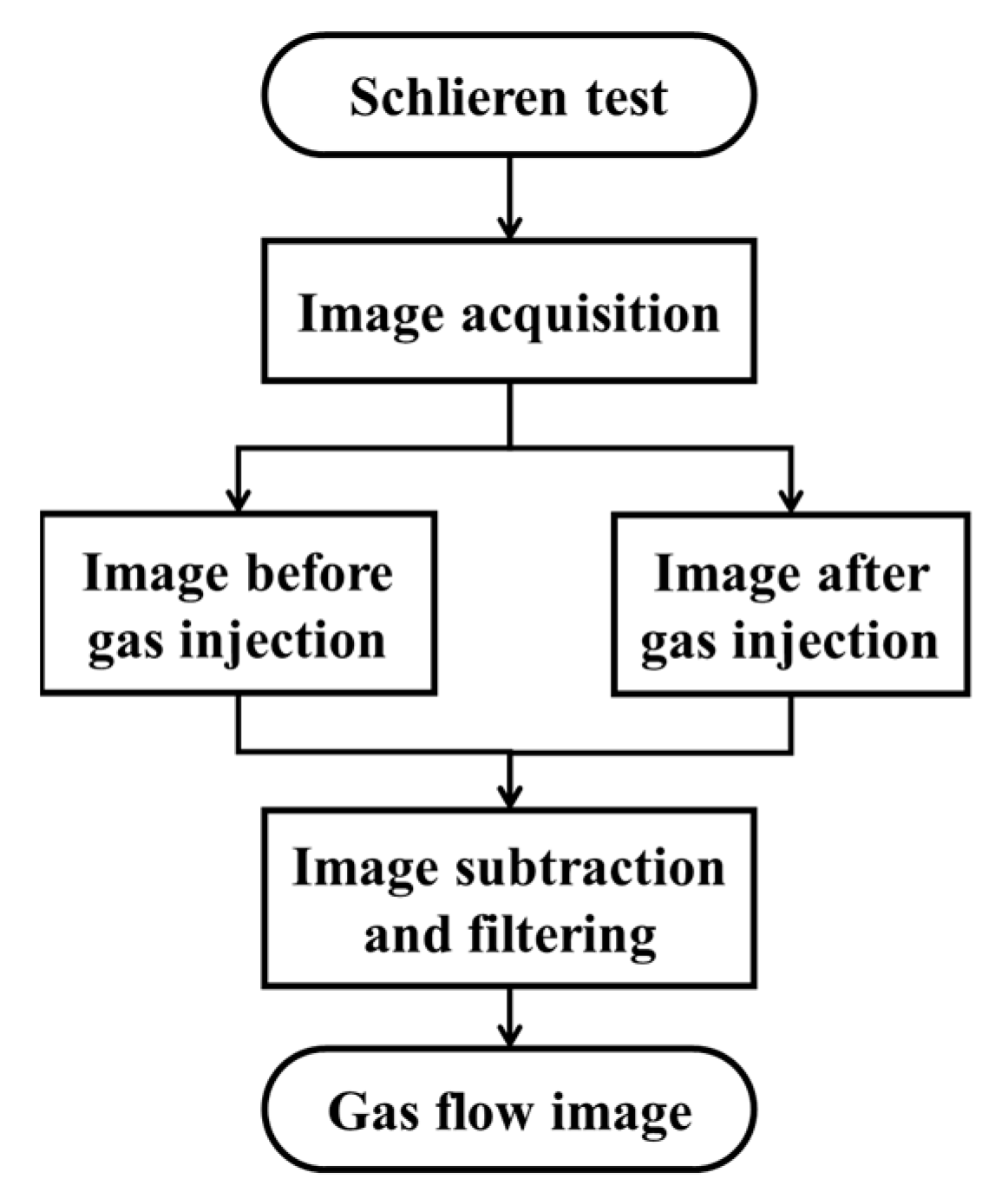 Applsci 12 09557 g013 550