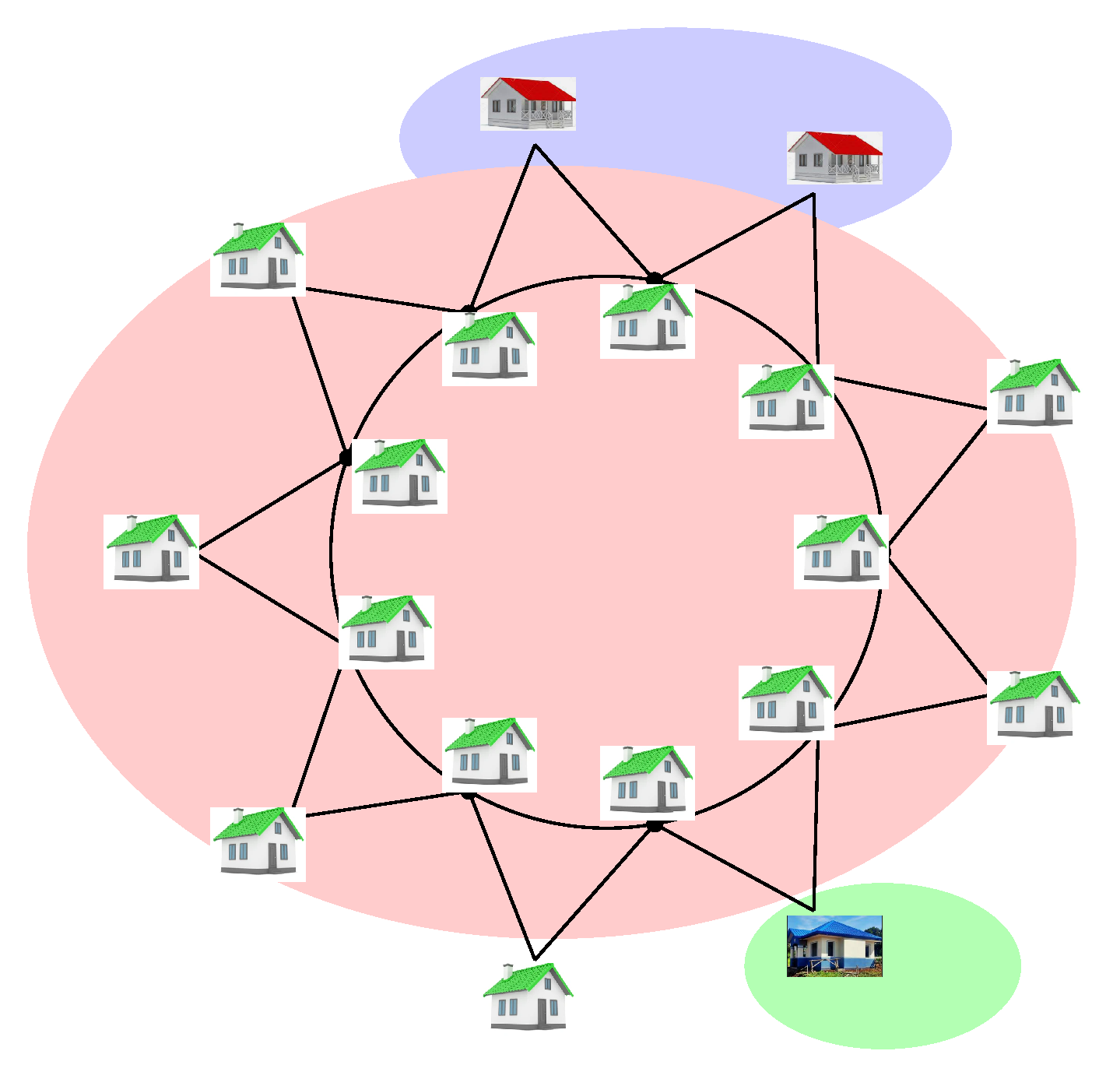 Applsci 12 09558 g003 550