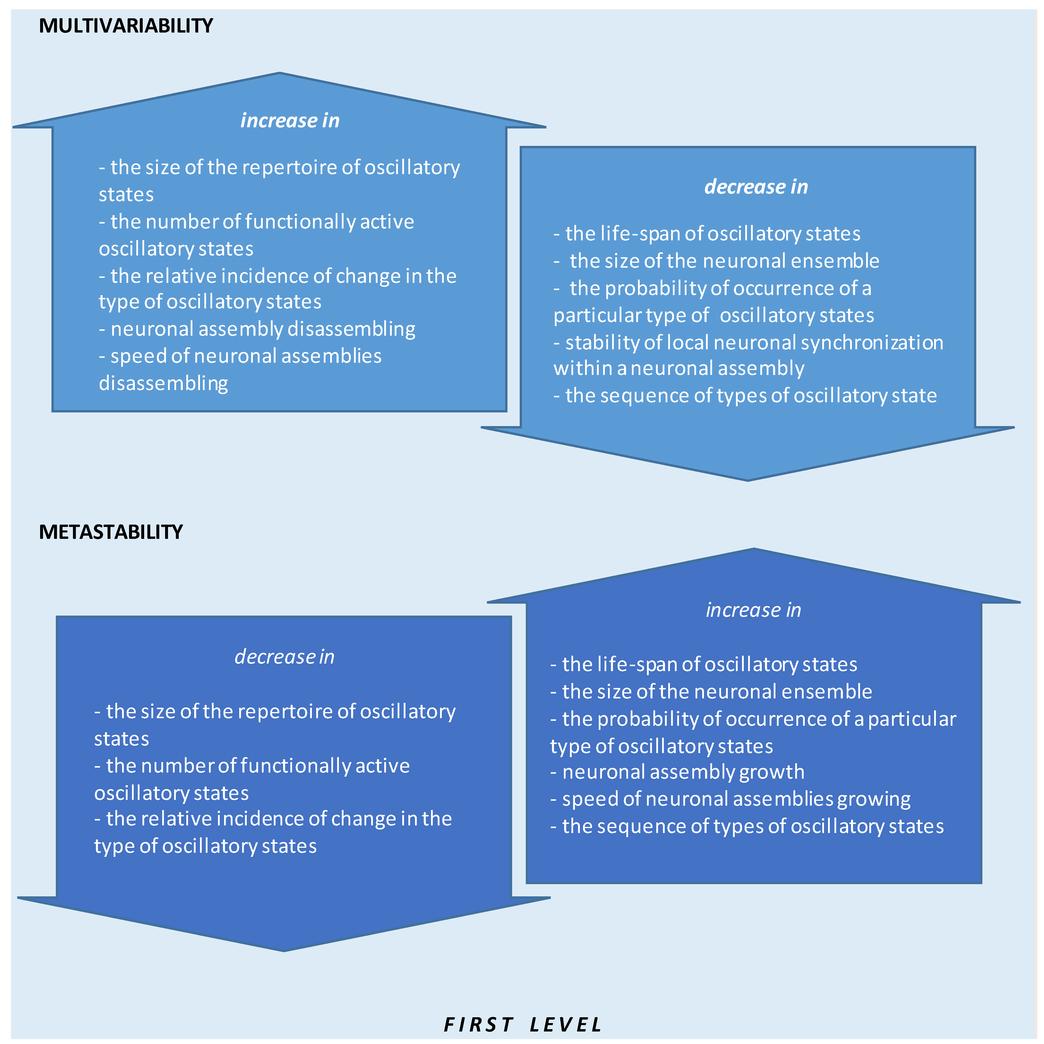 440 Hz to 432 Hz or 528 Hz Conversion using the App's Pitch Shift