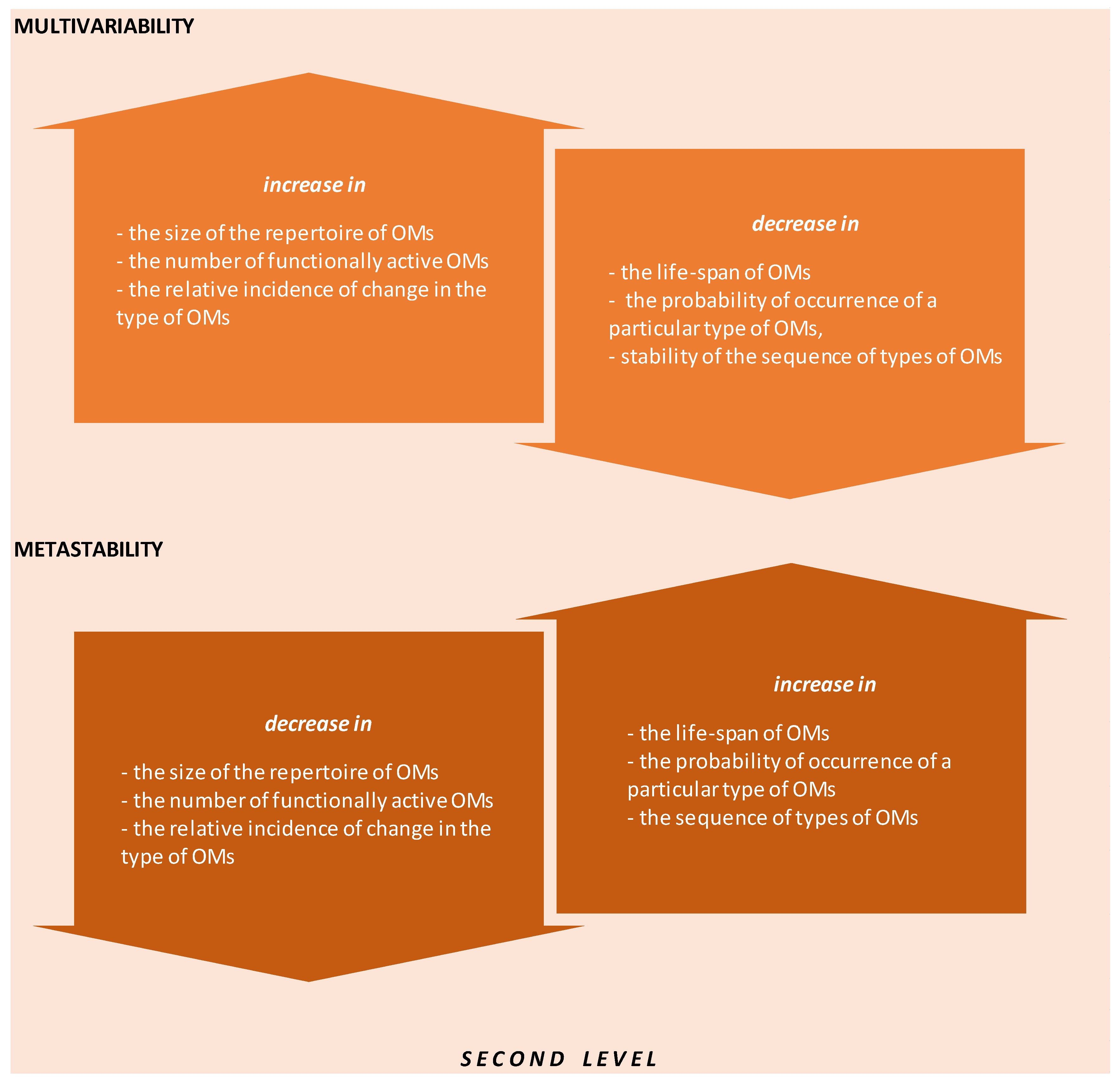 Applsci 12 09560 g002