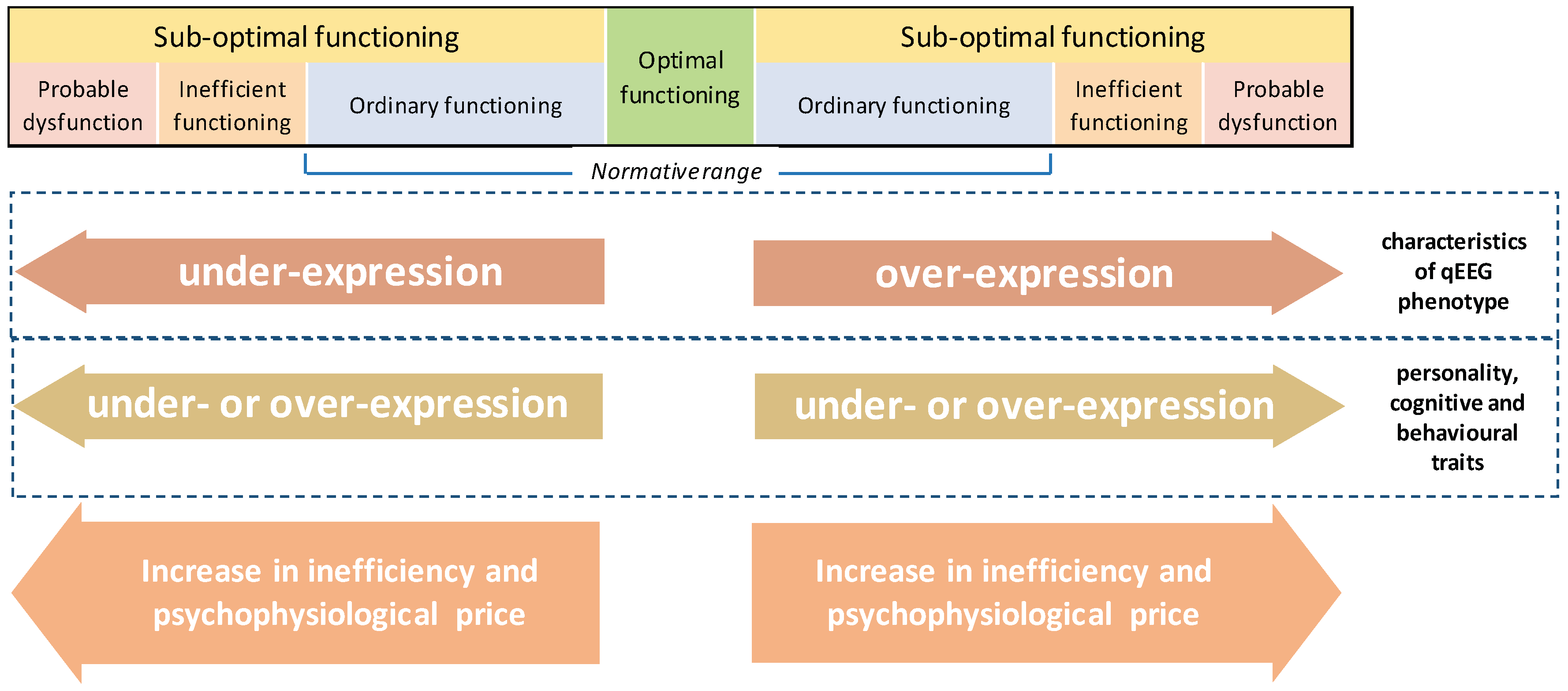 Applsci 12 09560 g005