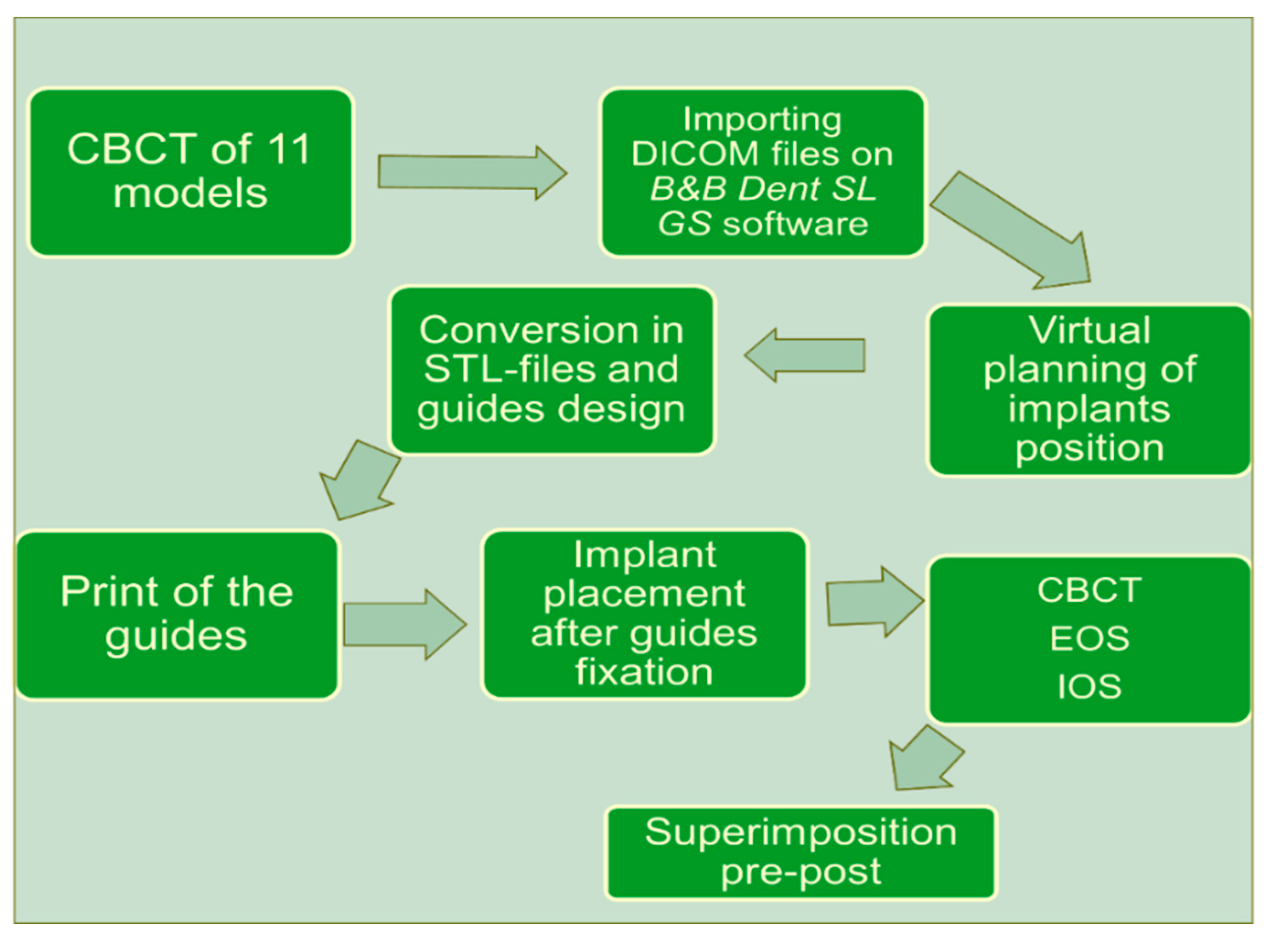 Applsci 12 09561 g002