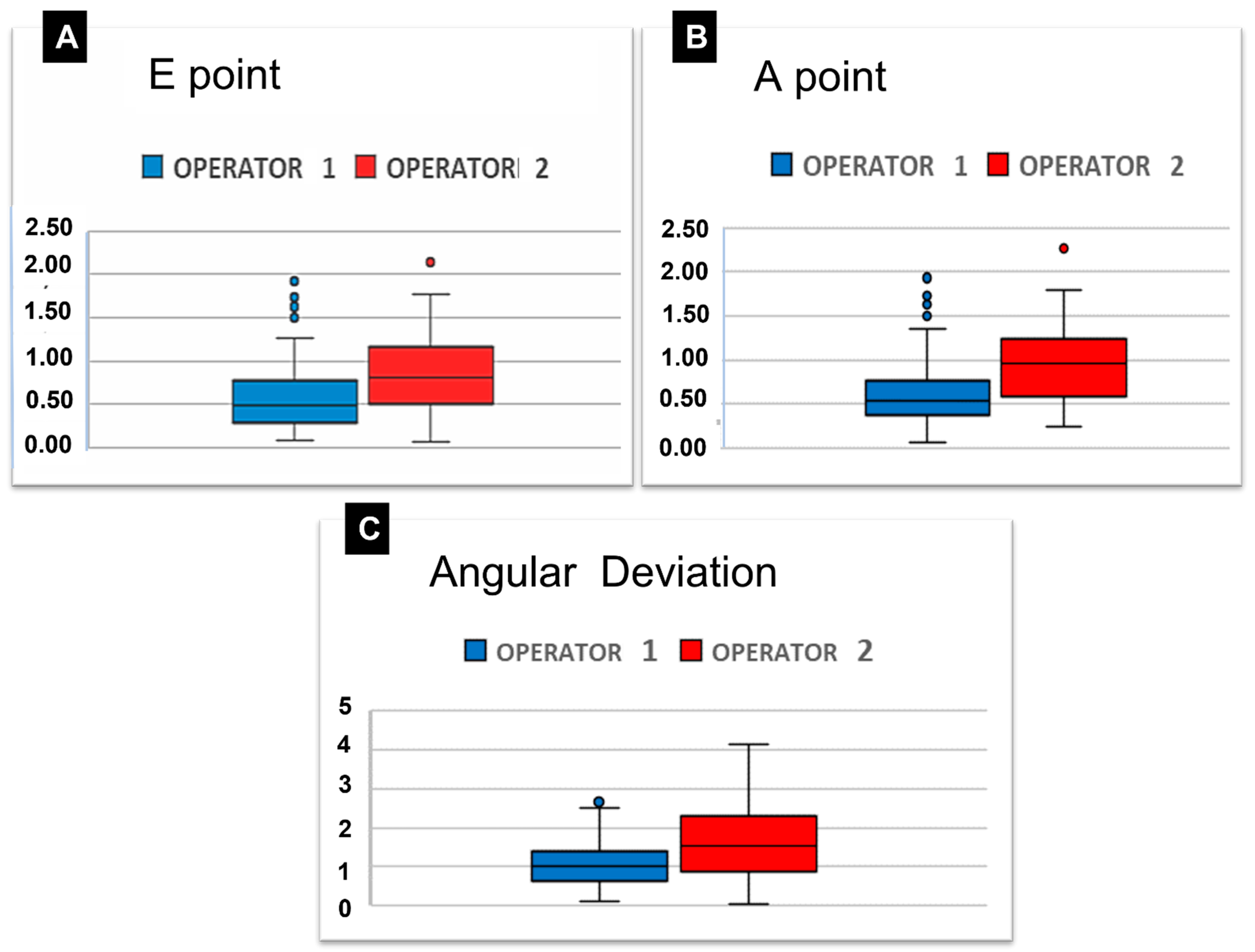 Applsci 12 09561 g004