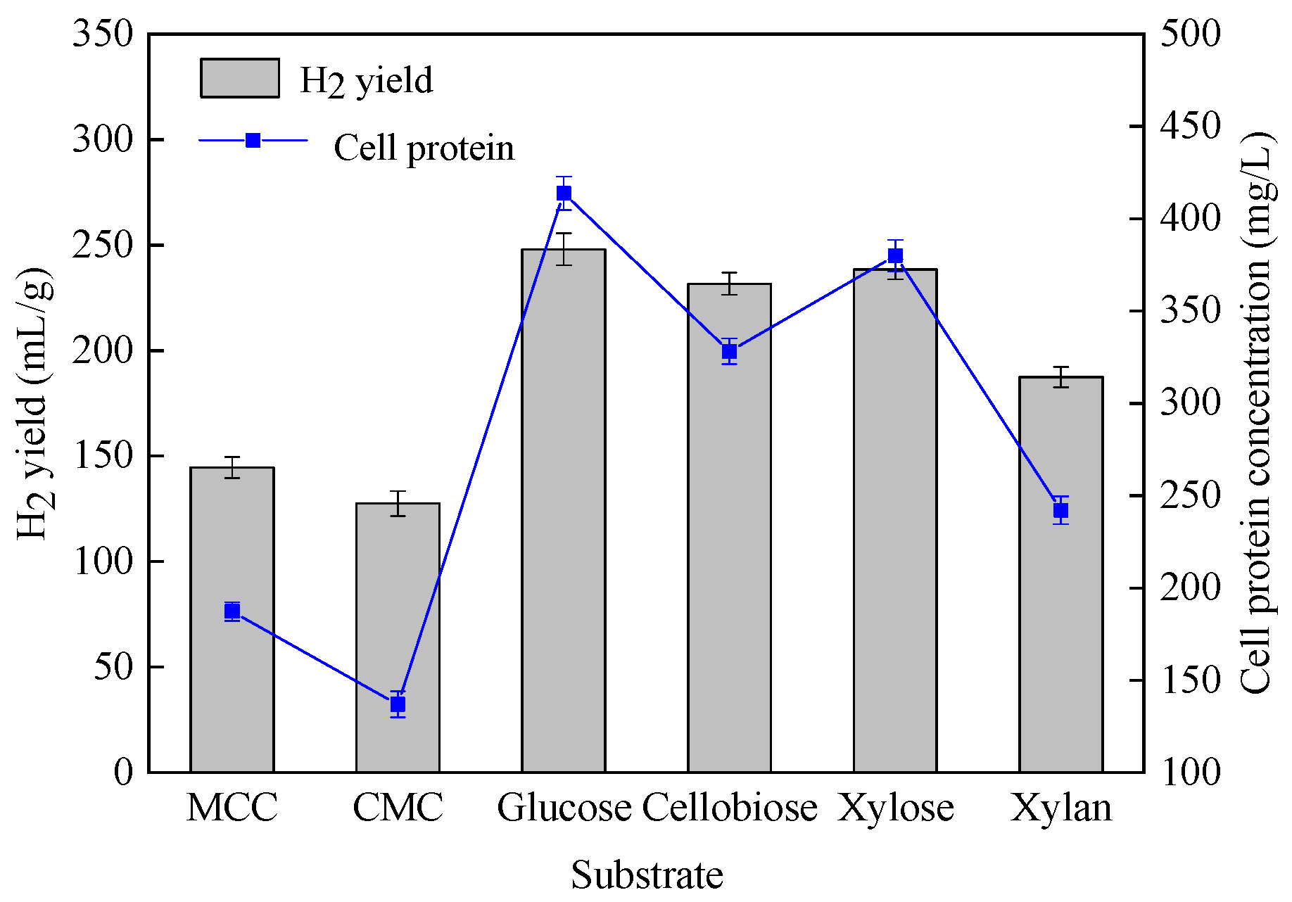Applsci 12 09562 g003 Applsci 12 09562 g003