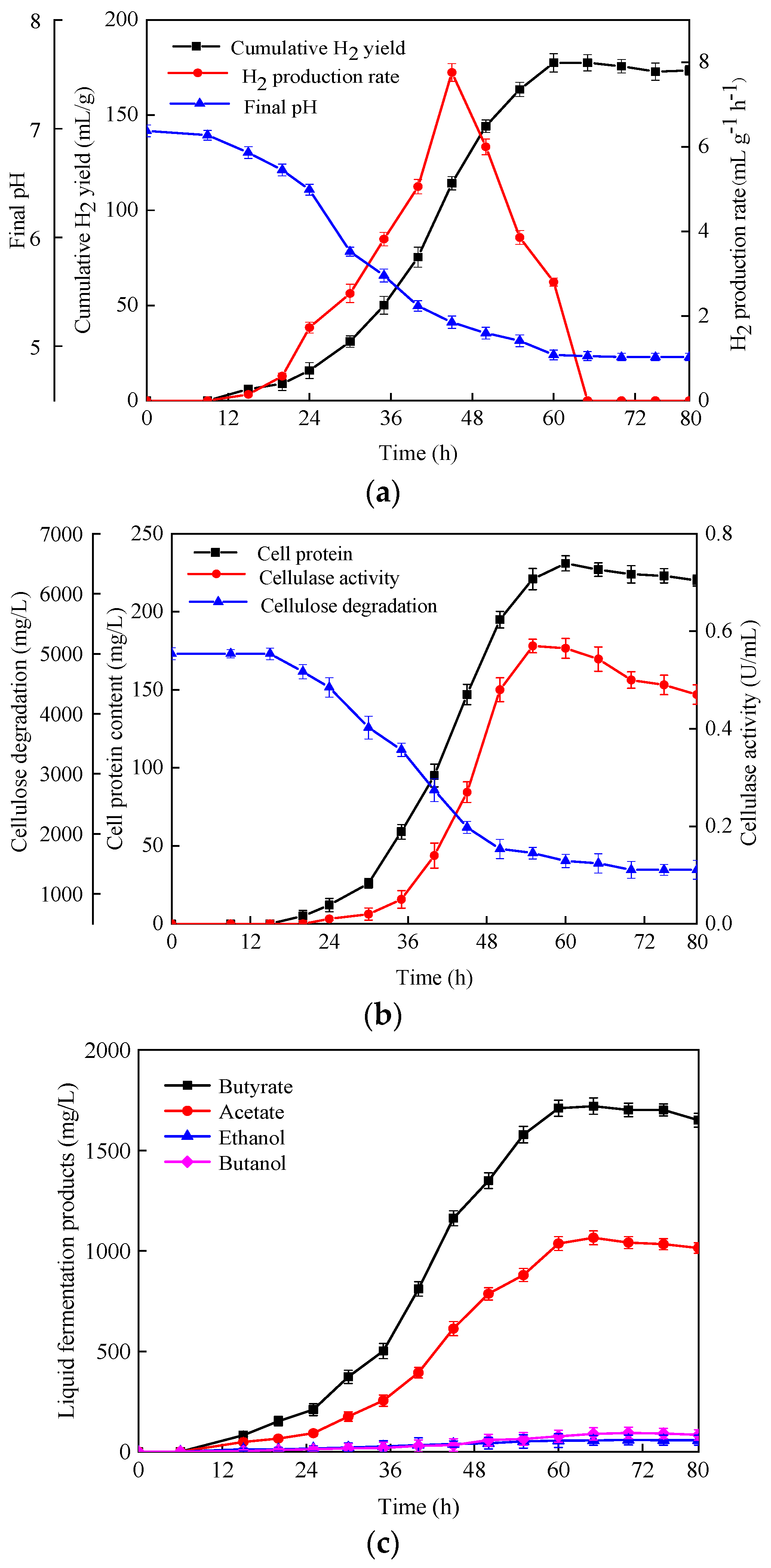 Applsci 12 09562 g004 Applsci 12 09562 g004