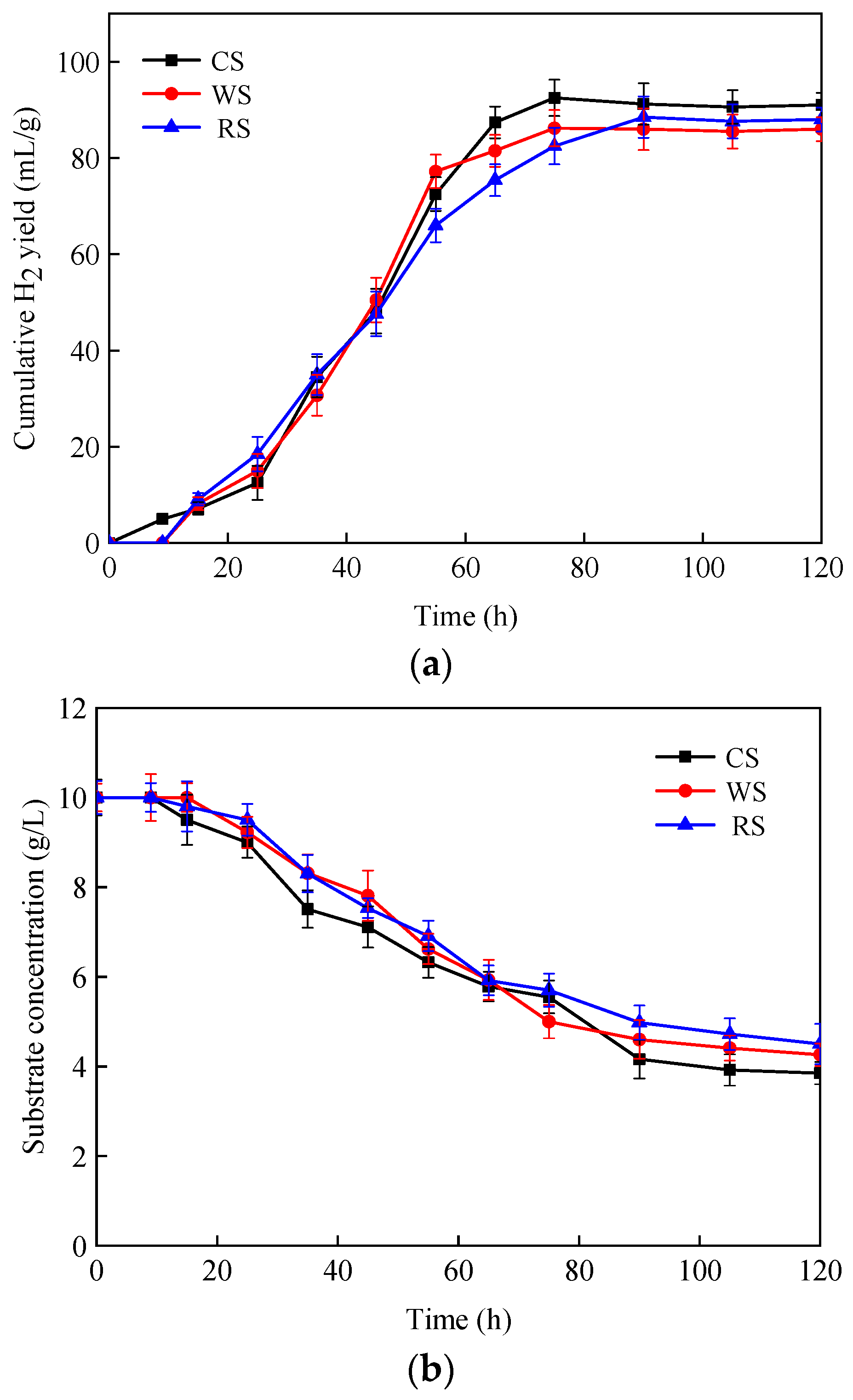 Applsci 12 09562 g005a Applsci 12 09562 g005a