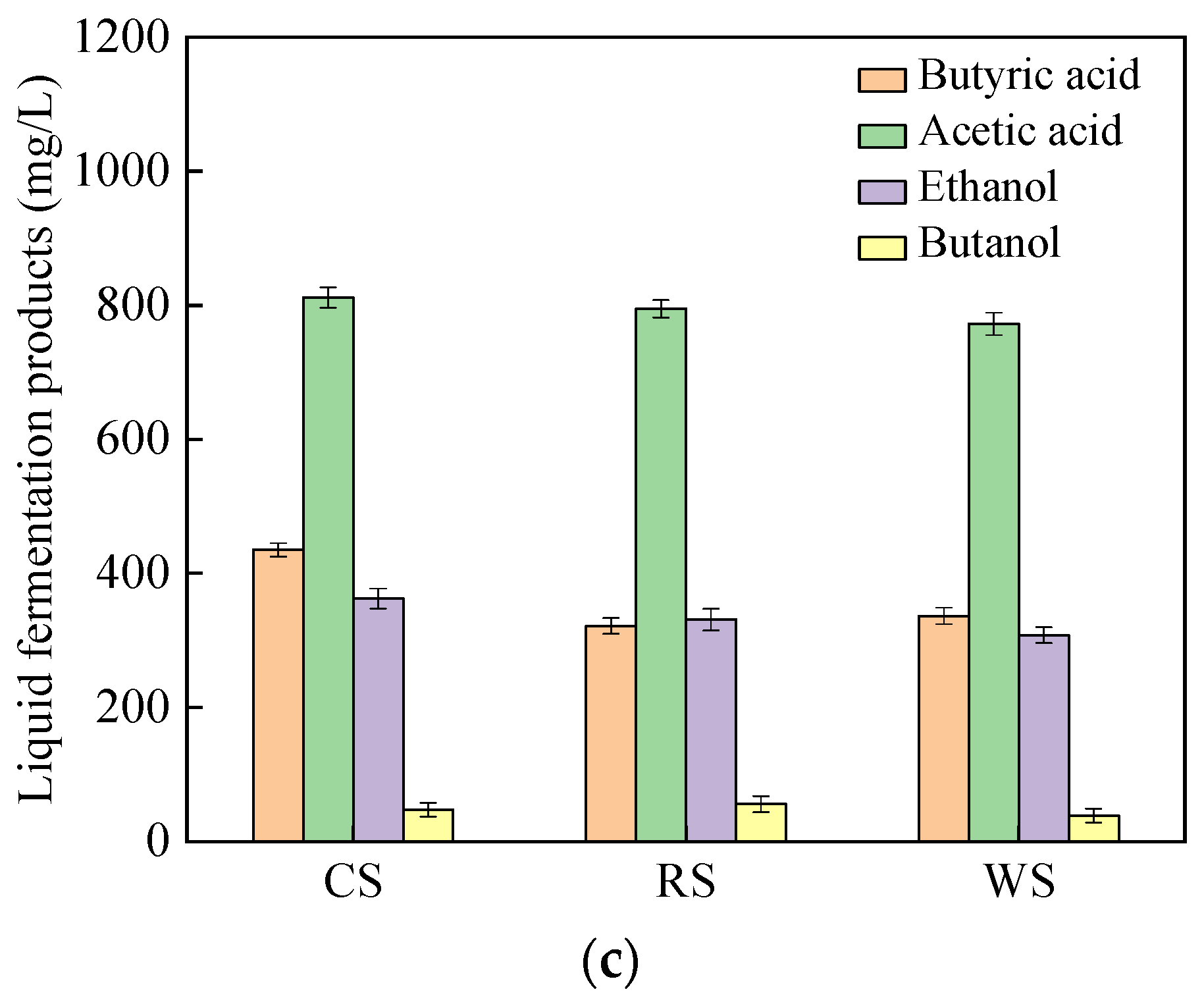 Applsci 12 09562 g005b Applsci 12 09562 g005b