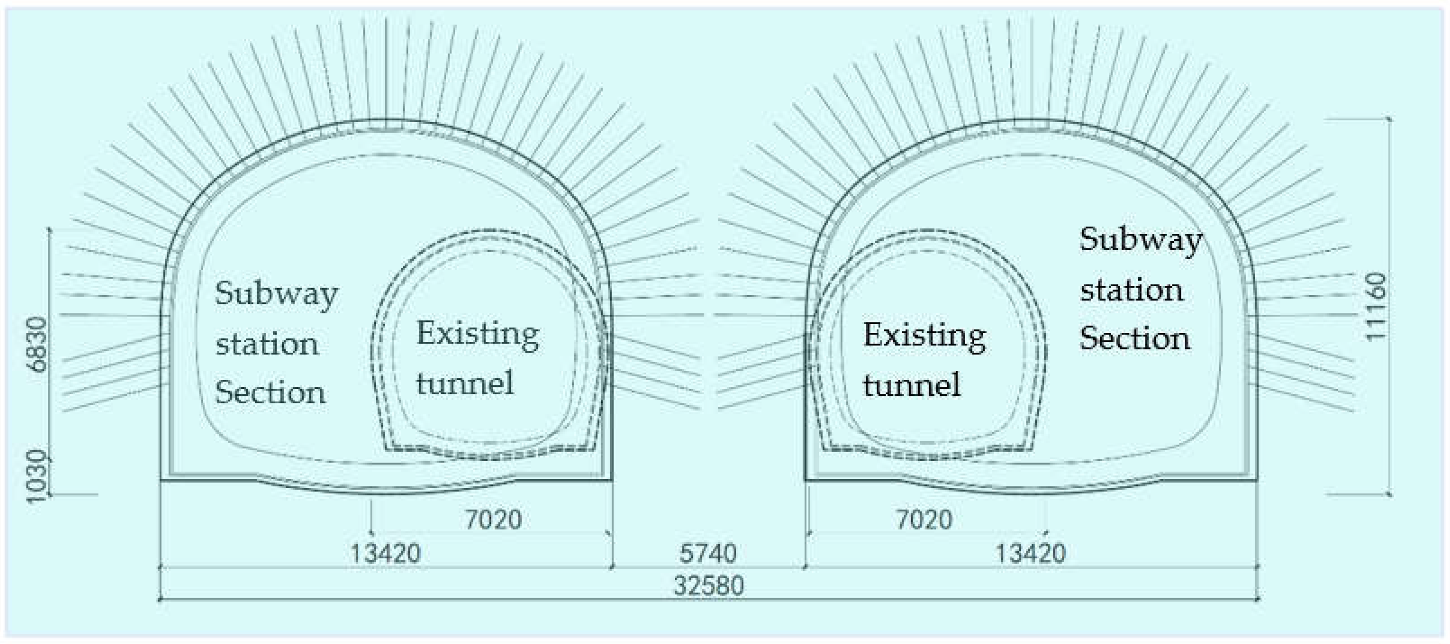 Applsci 12 09564 g002