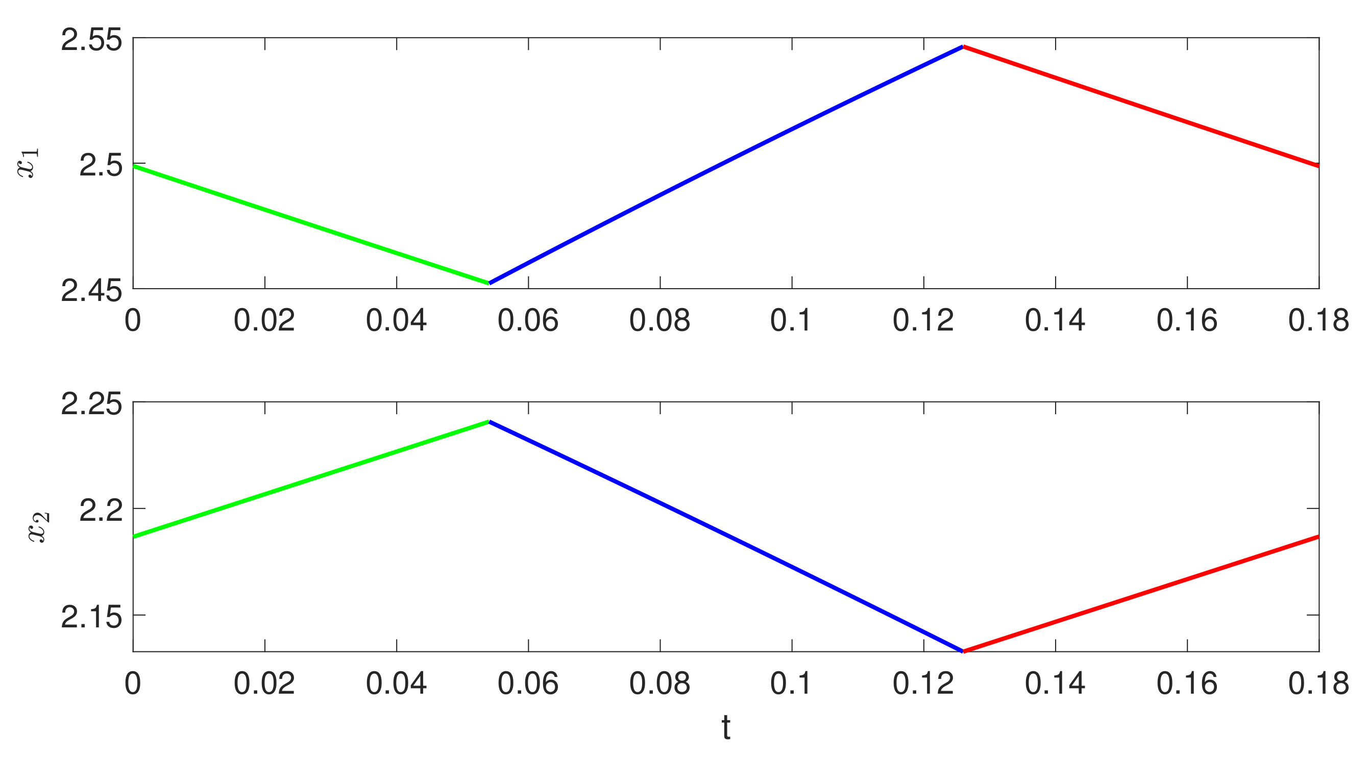Applsci 12 09565 g004 Applsci 12 09565 g004