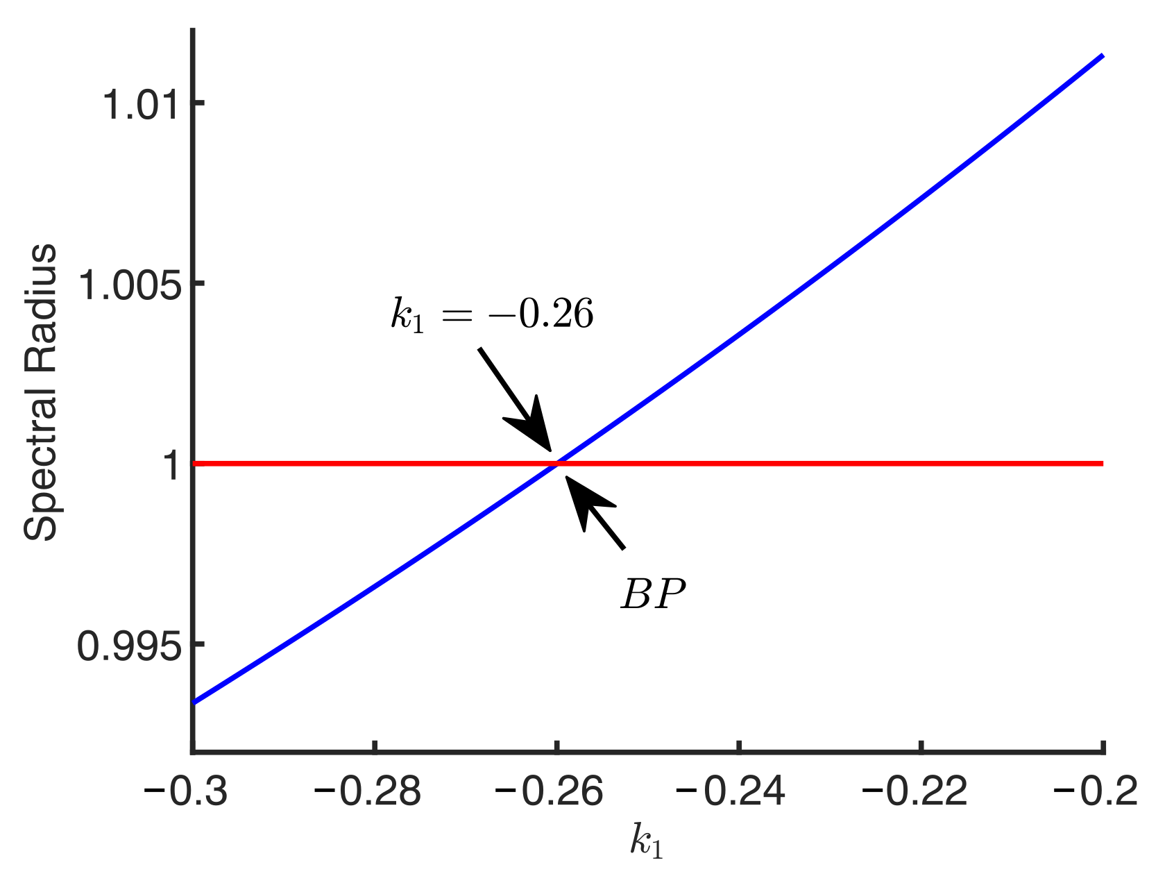 Applsci 12 09565 g005 Applsci 12 09565 g005