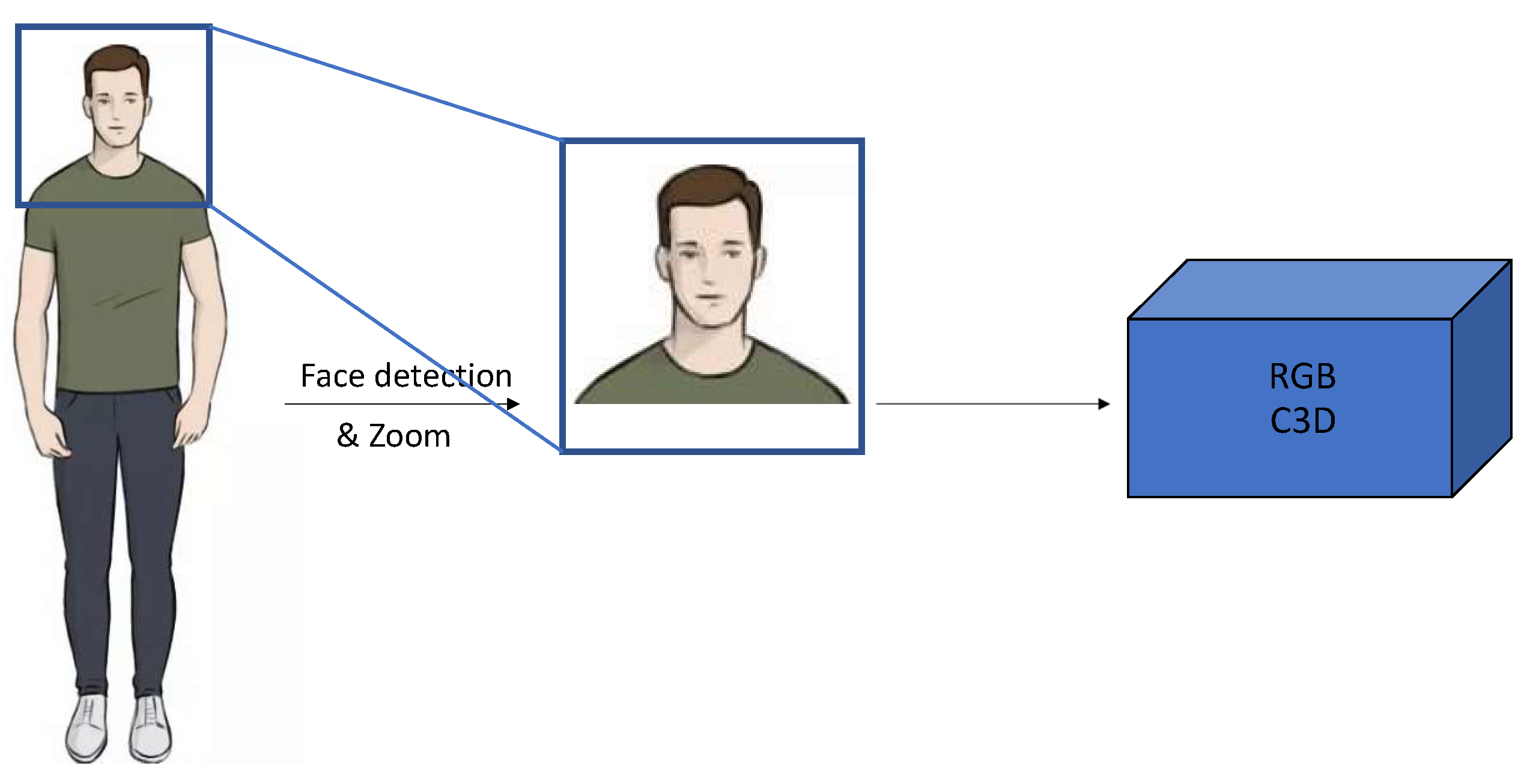 Applsci 12 09566 g007