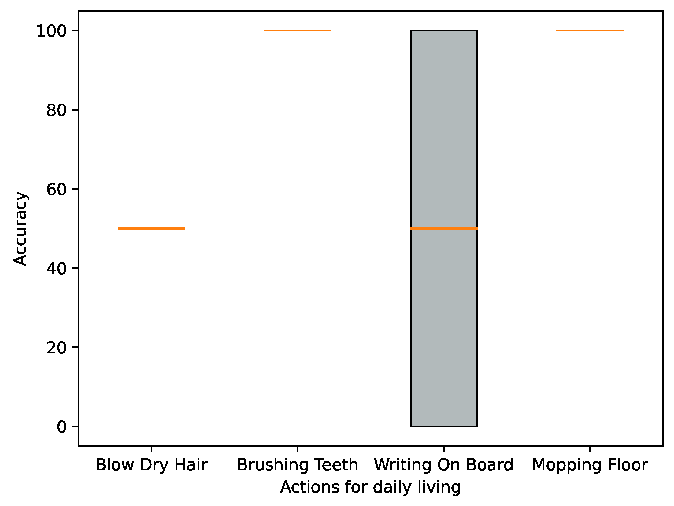 Applsci 12 09566 g010