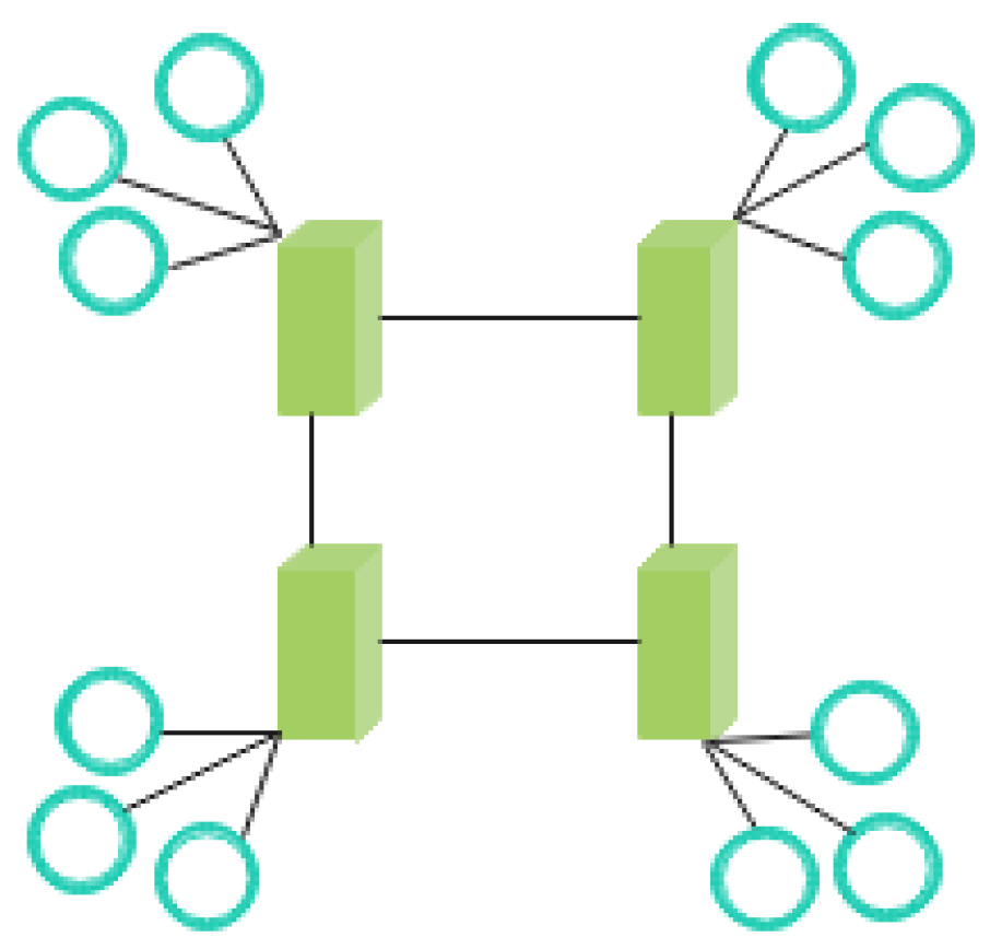 Applsci 12 09568 g002