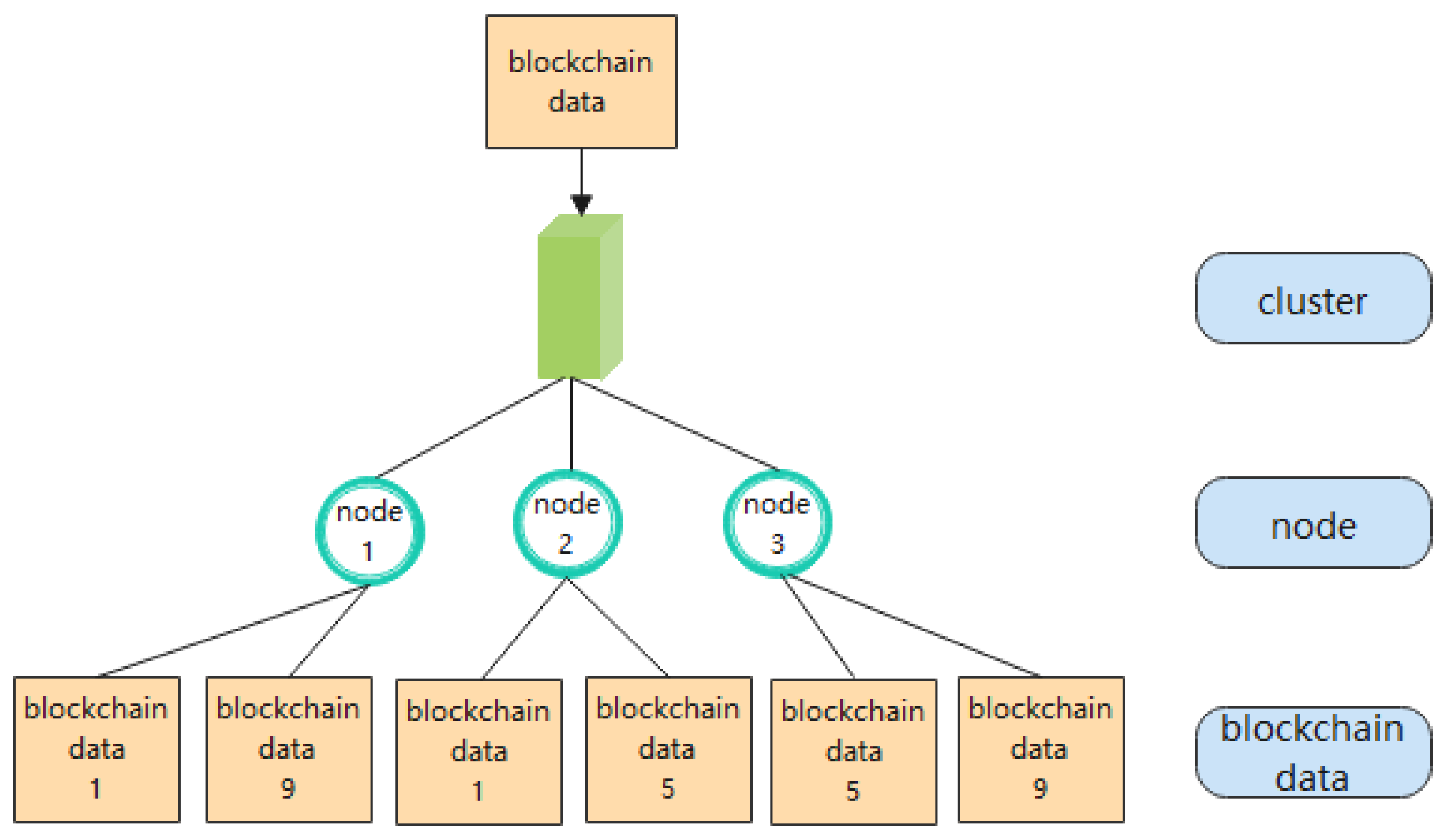 Applsci 12 09568 g004