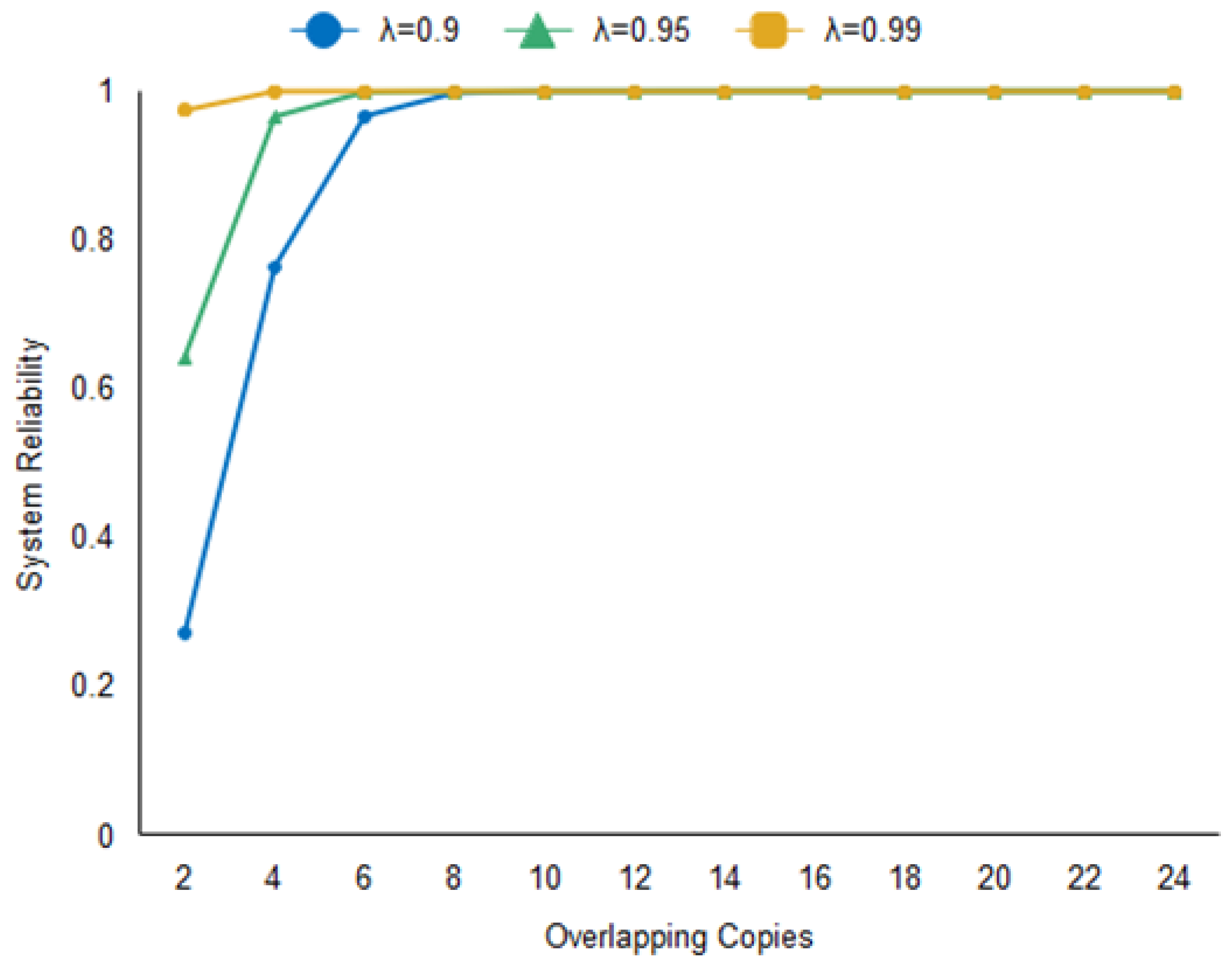 Applsci 12 09568 g009
