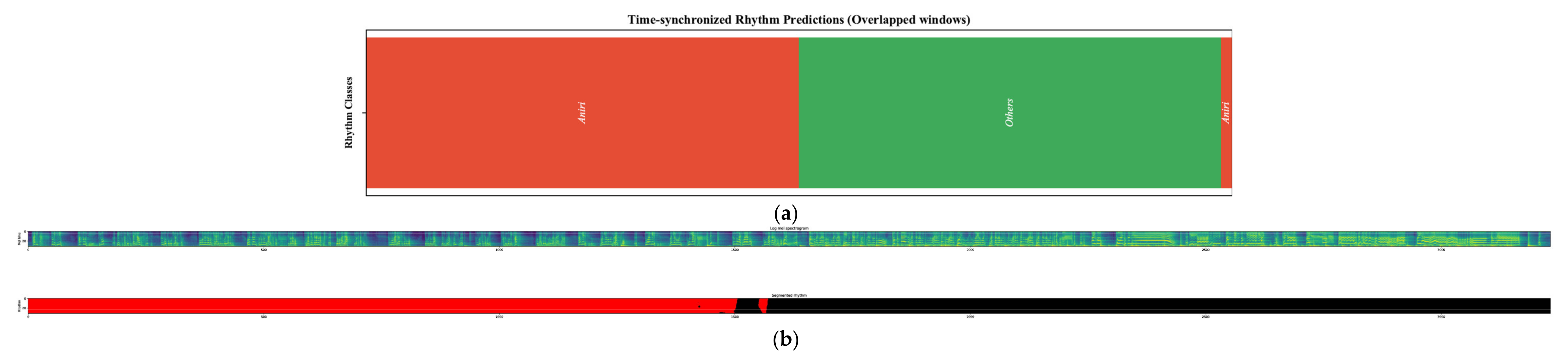 Applsci 12 09571 g006