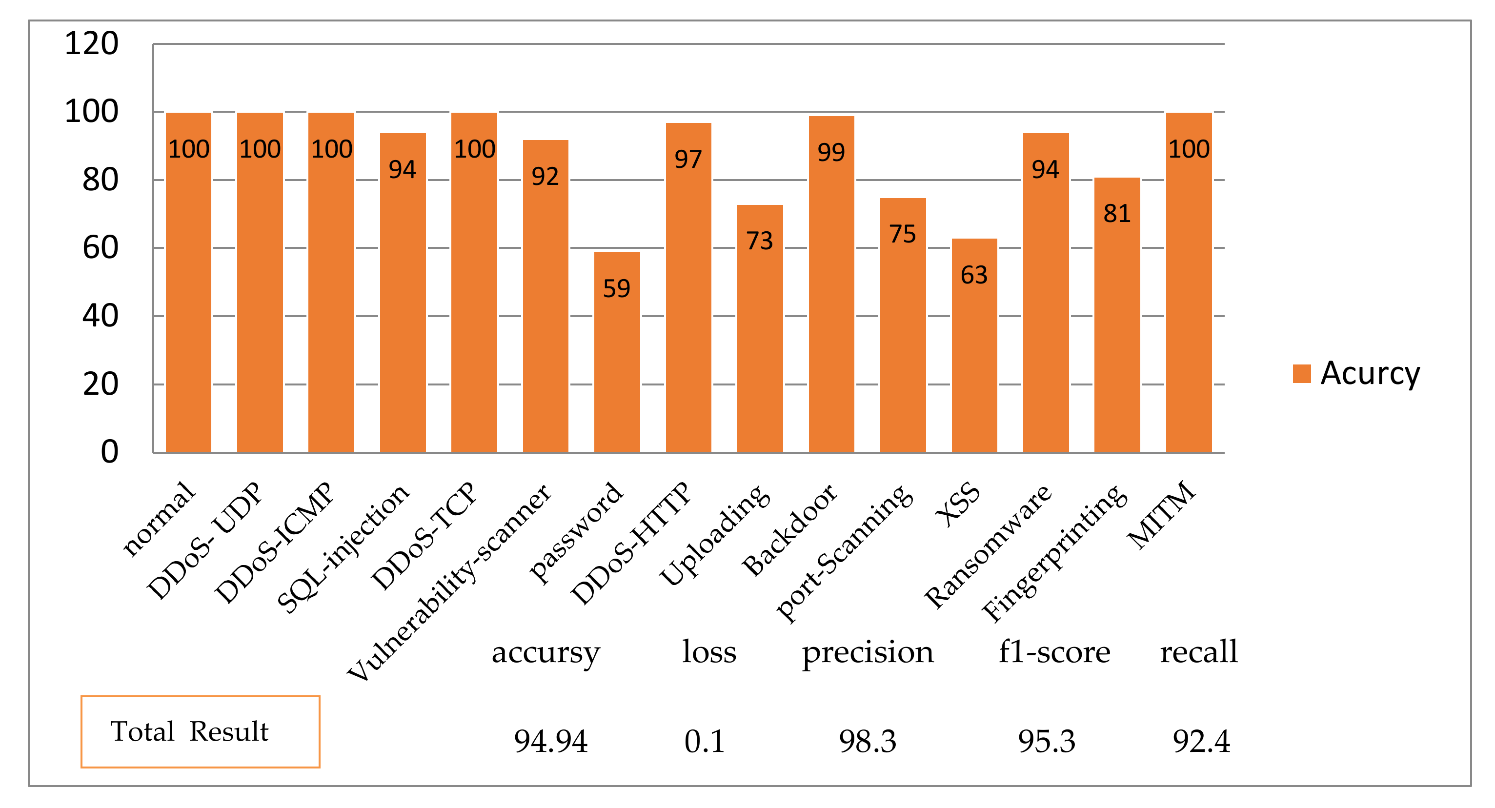 Applsci 12 09572 g011 550
