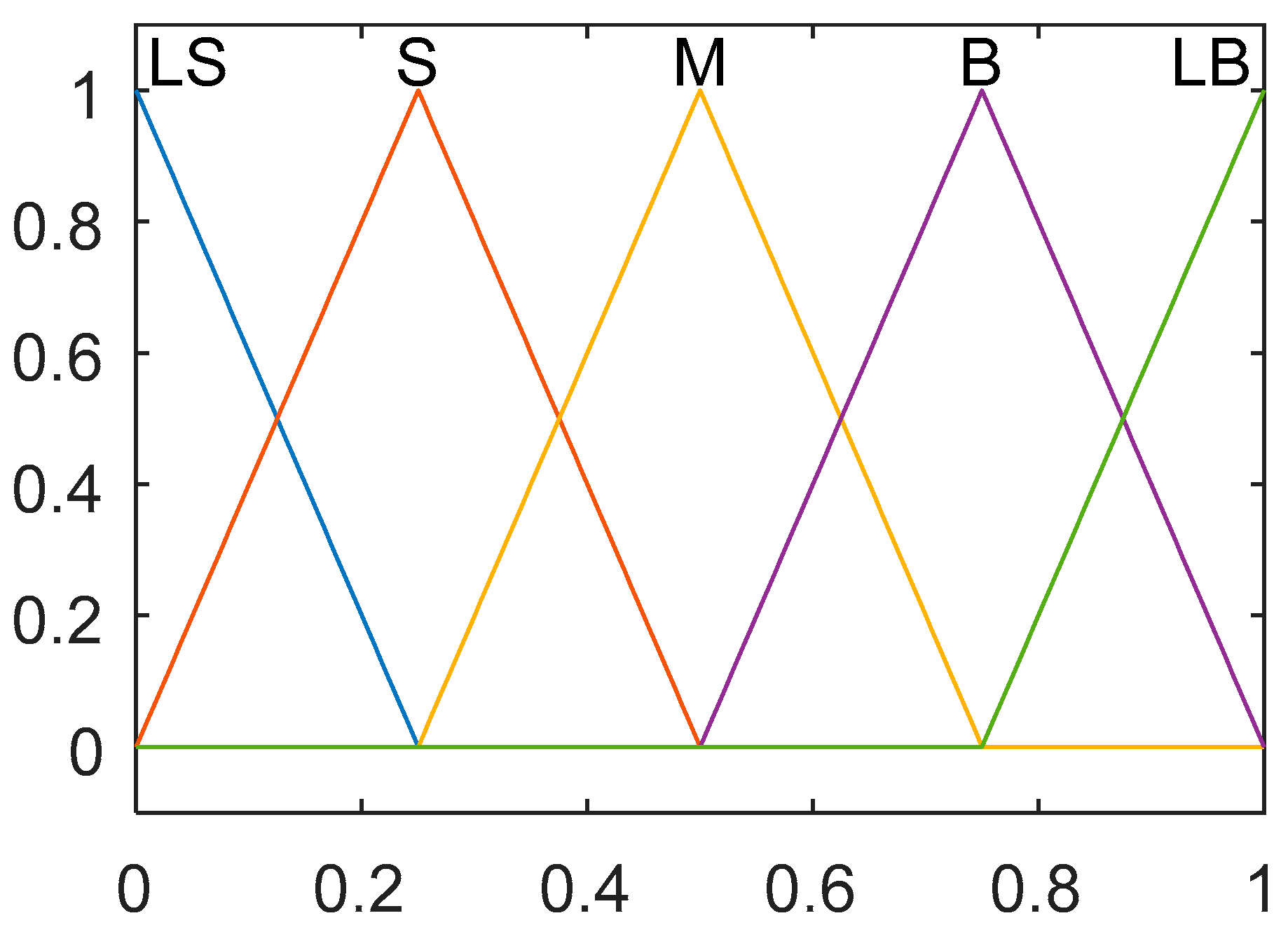 Applsci 12 09575 g002