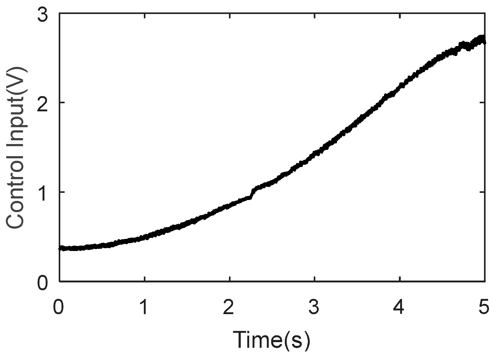 Applsci 12 09575 g007