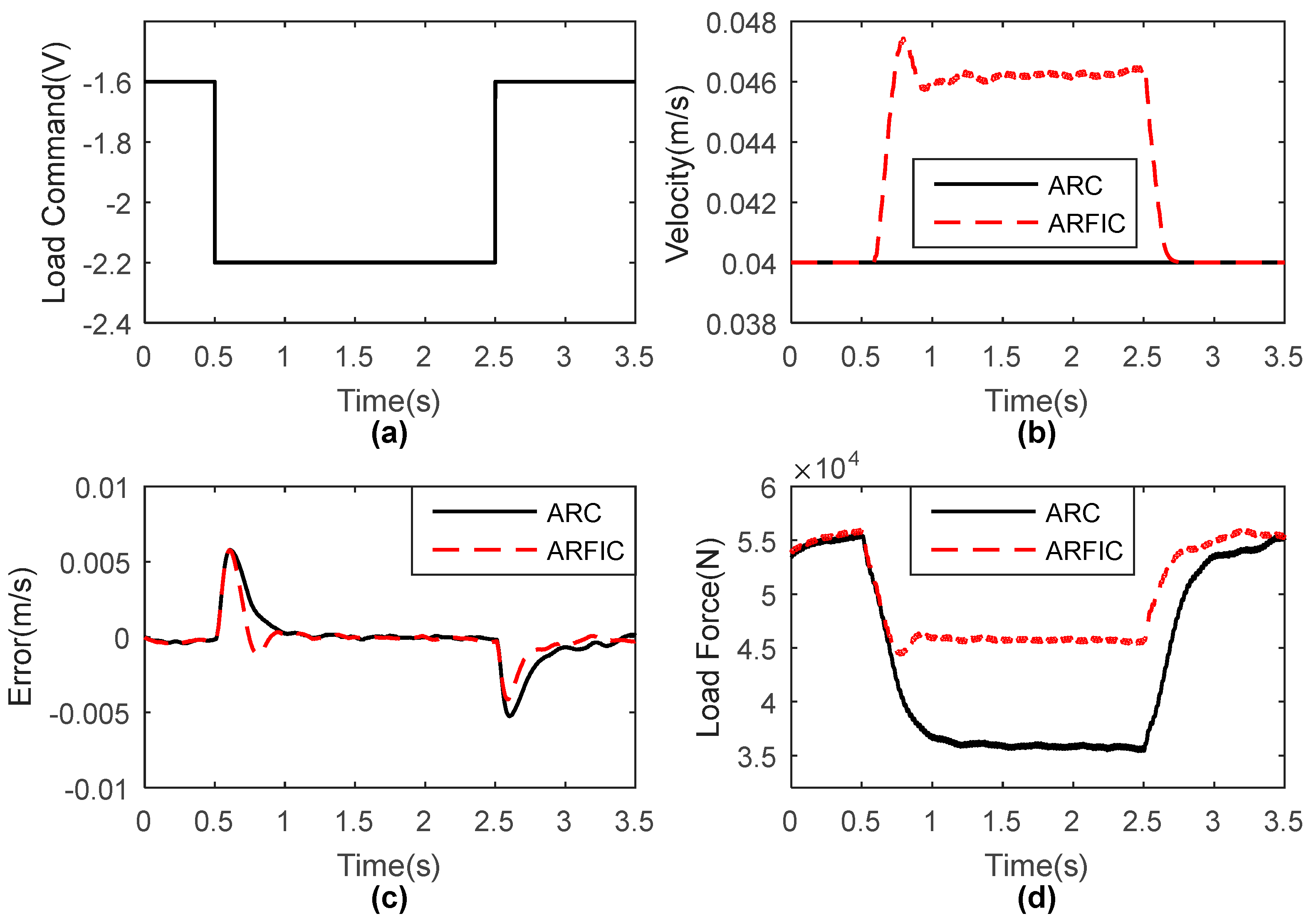 Applsci 12 09575 g011