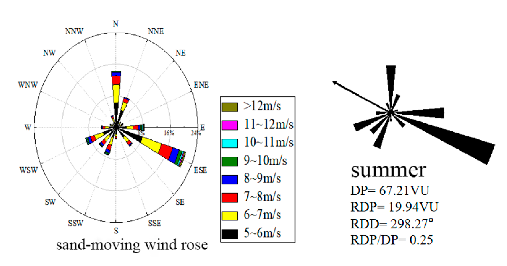 Applsci 12 09579 g014