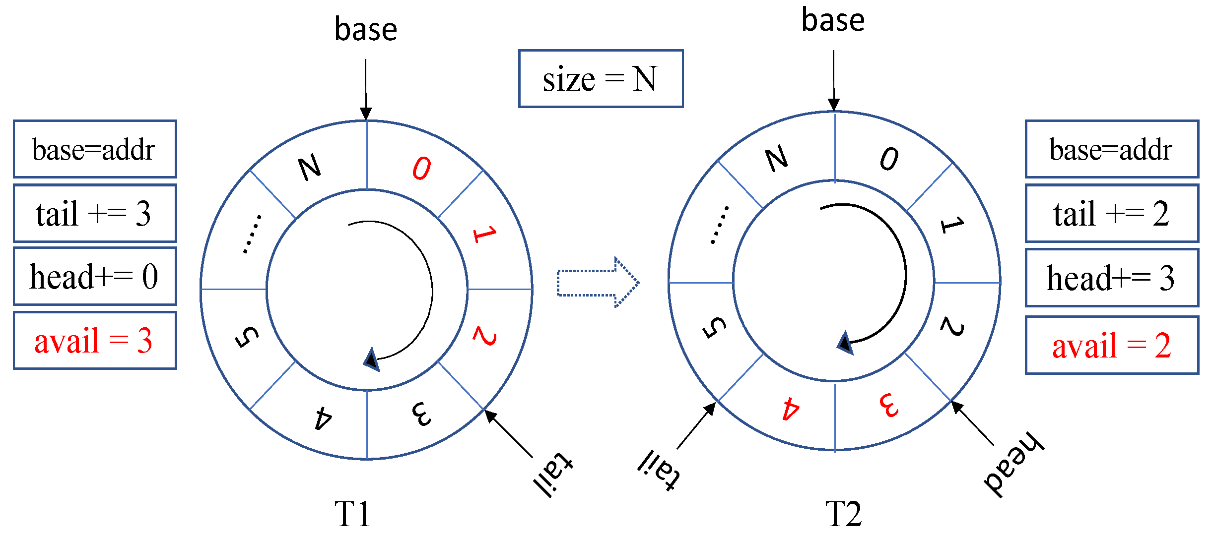 Applsci 12 09581 g002 550