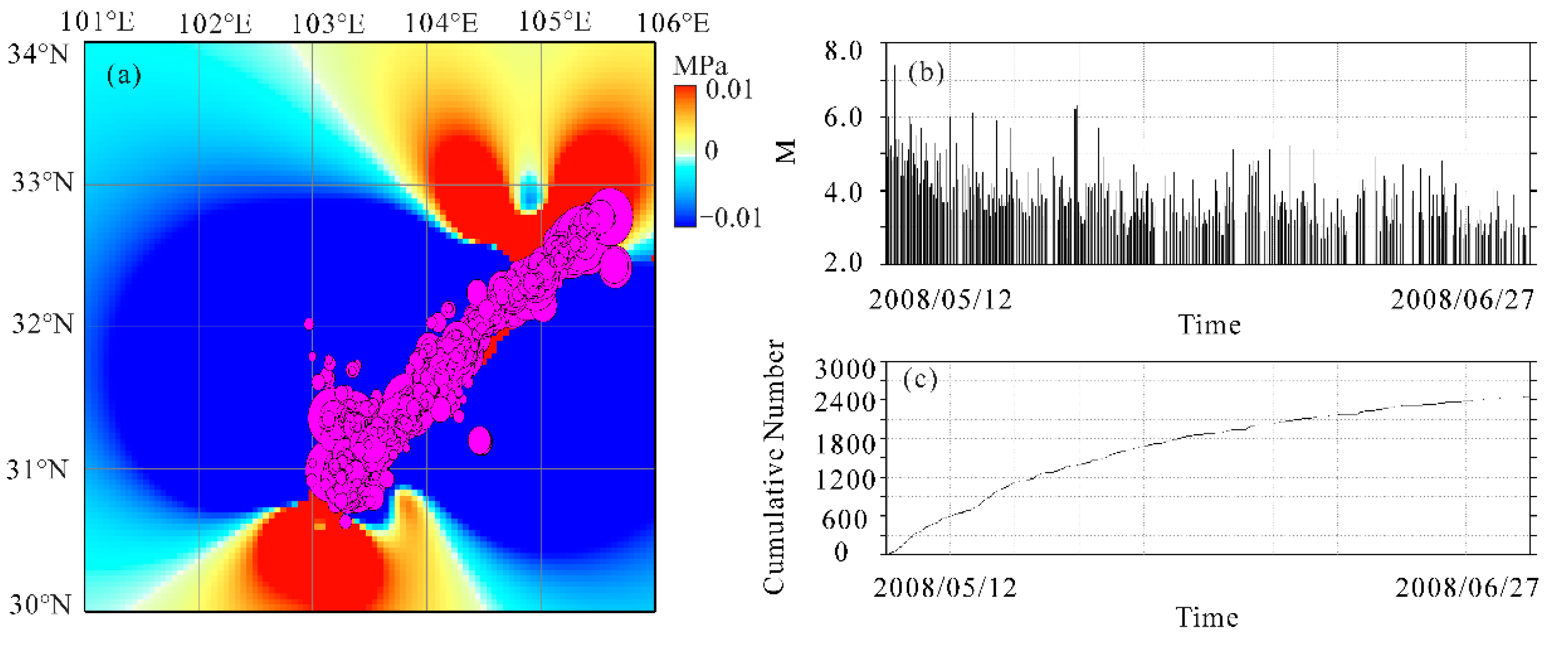 Applsci 12 09585 g003 Applsci 12 09585 g003