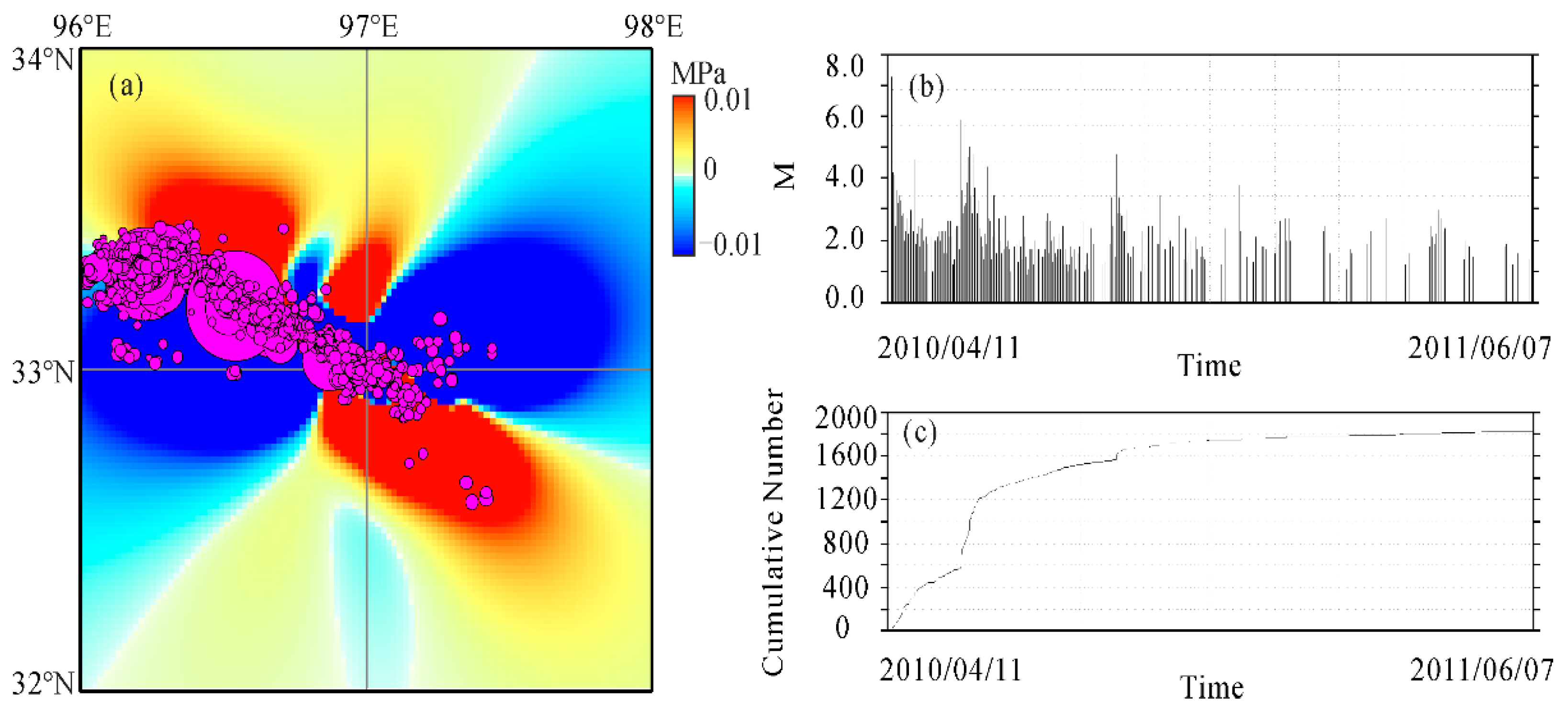 Applsci 12 09585 g004 Applsci 12 09585 g004