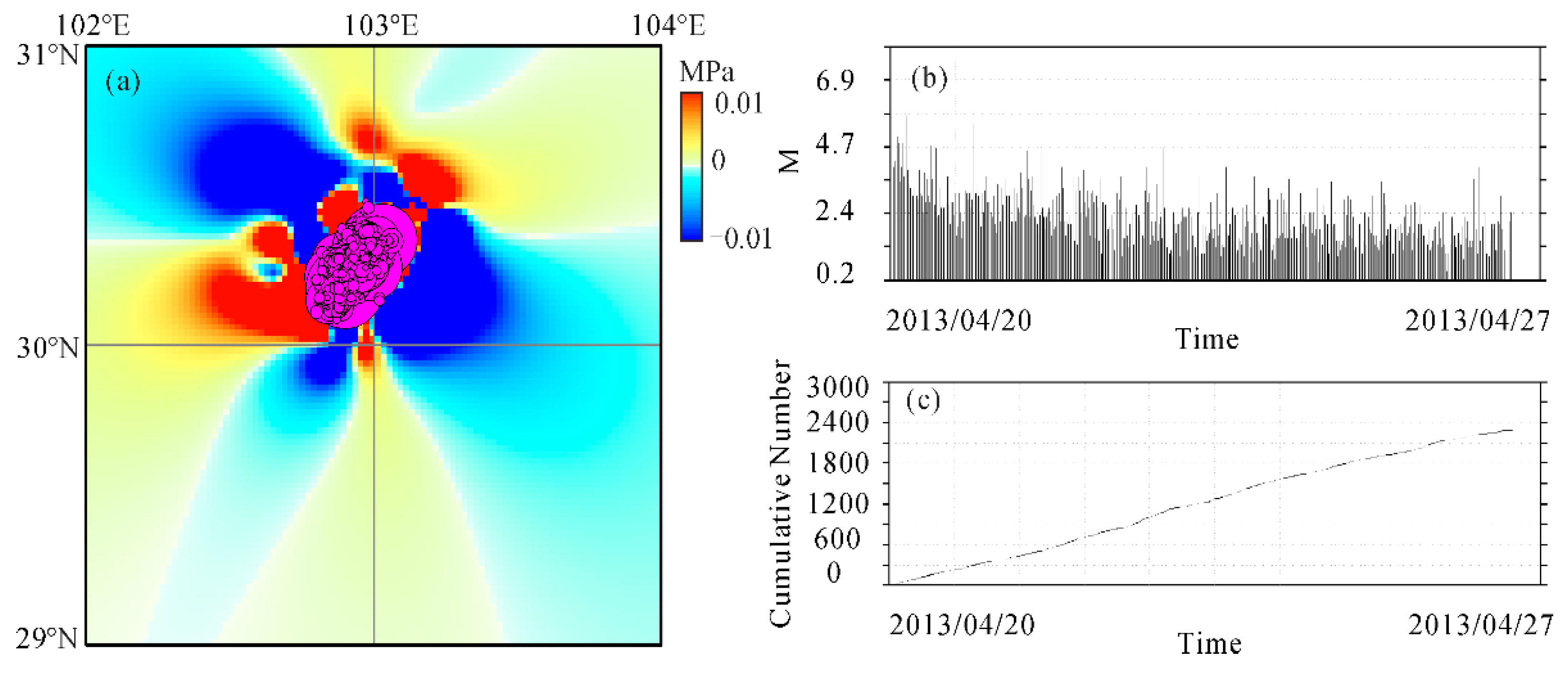 Applsci 12 09585 g005 Applsci 12 09585 g005