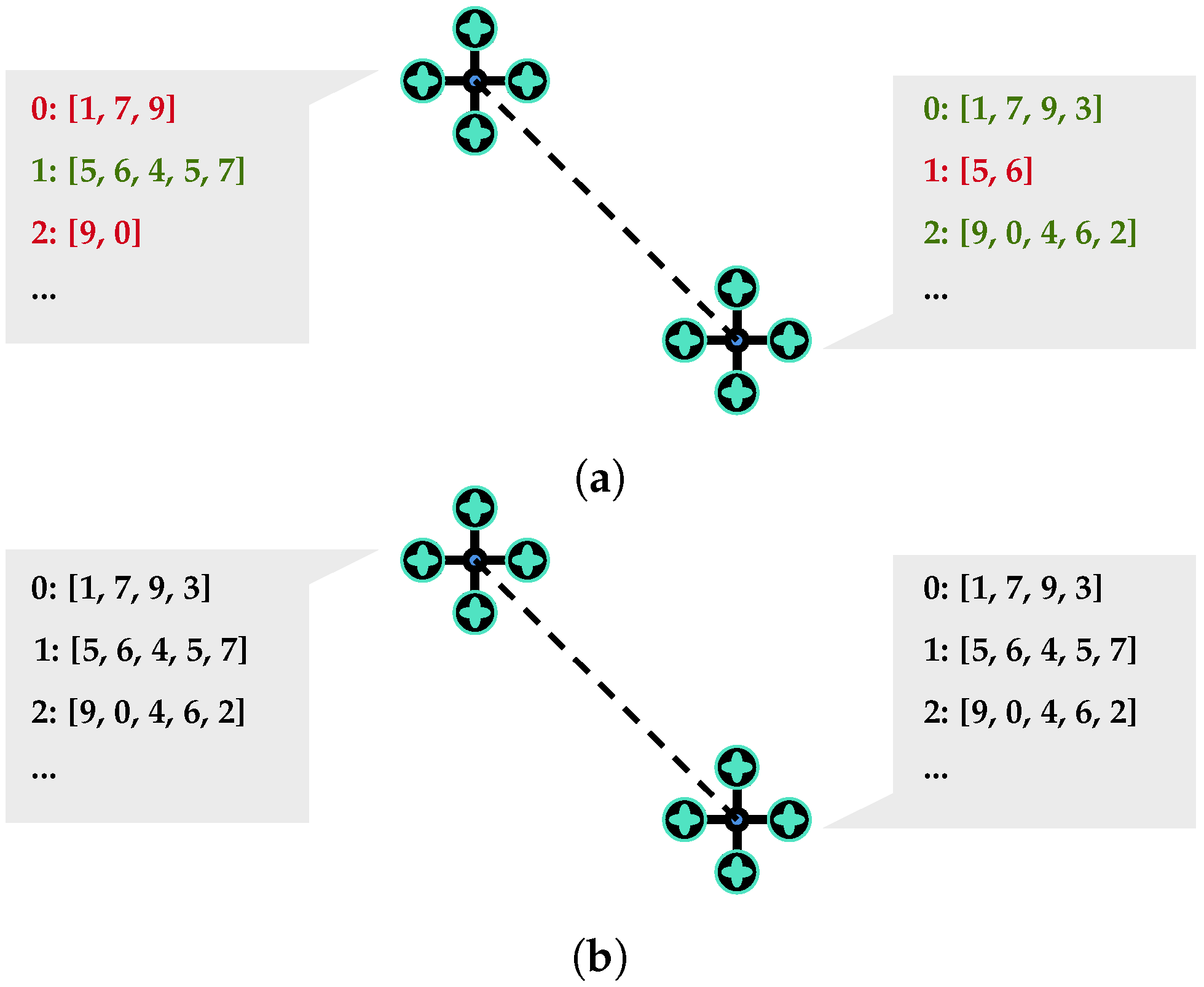 Applsci 12 09587 g003 550