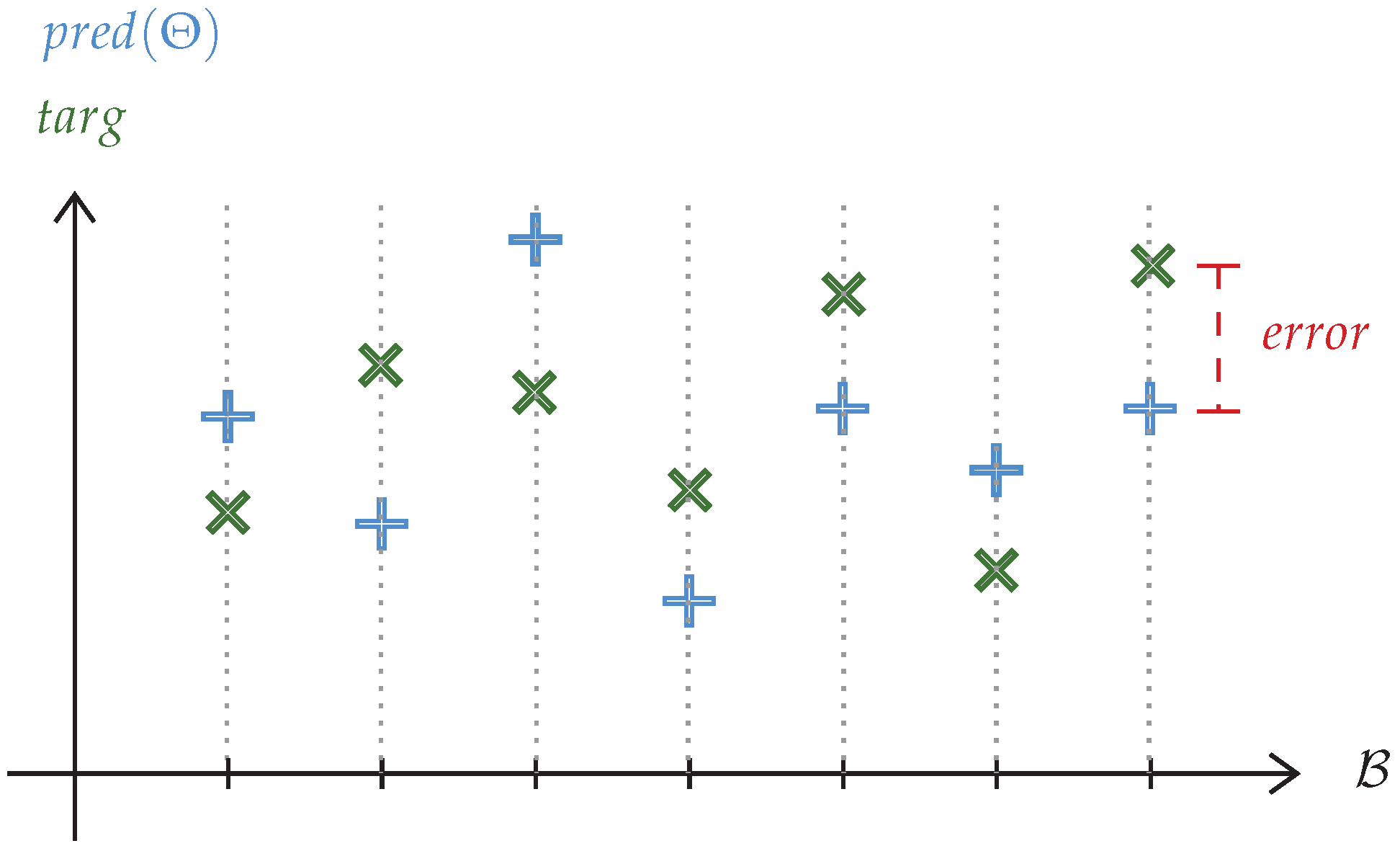 Applsci 12 09587 g006 550