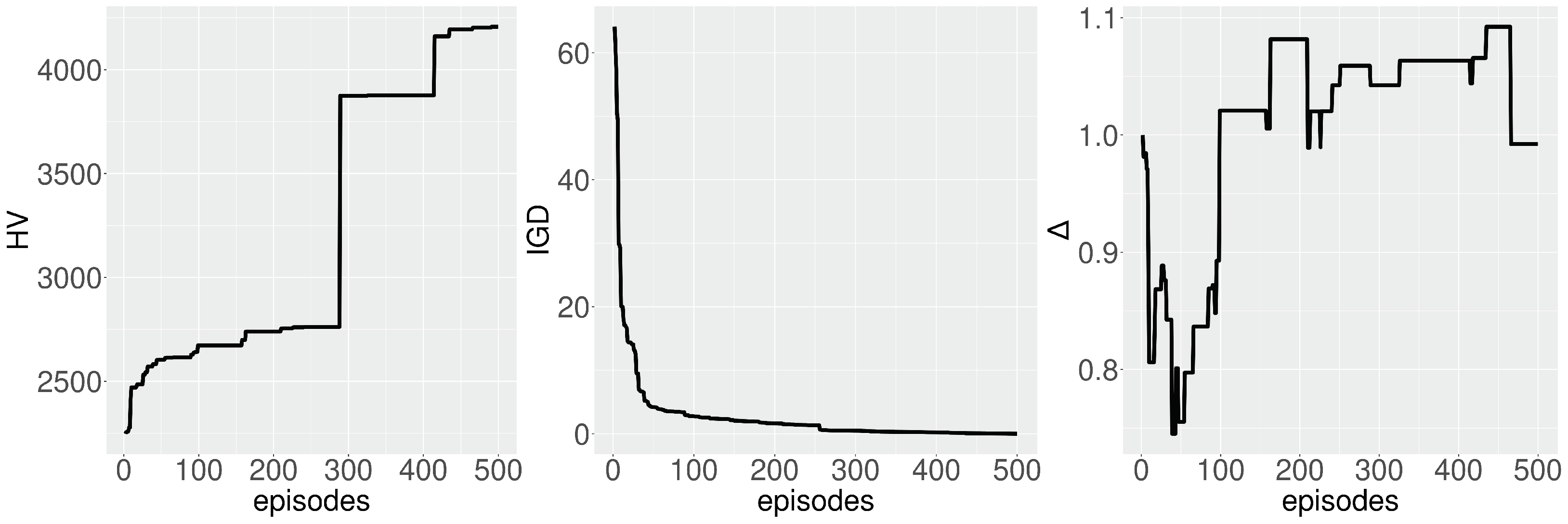 Applsci 12 09587 g009 550