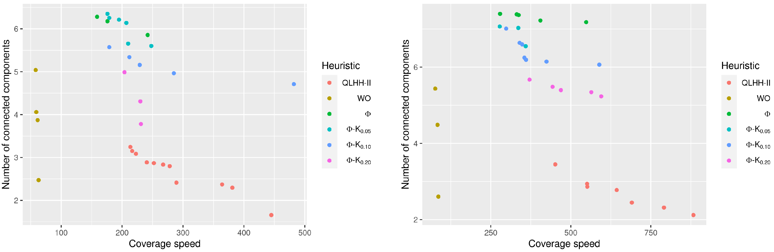 Applsci 12 09587 g010 550