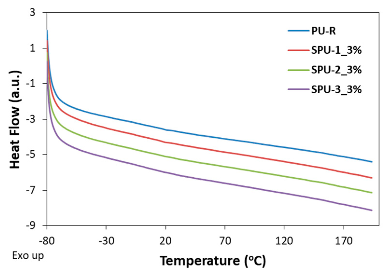 Applsci 12 09589 g003 550
