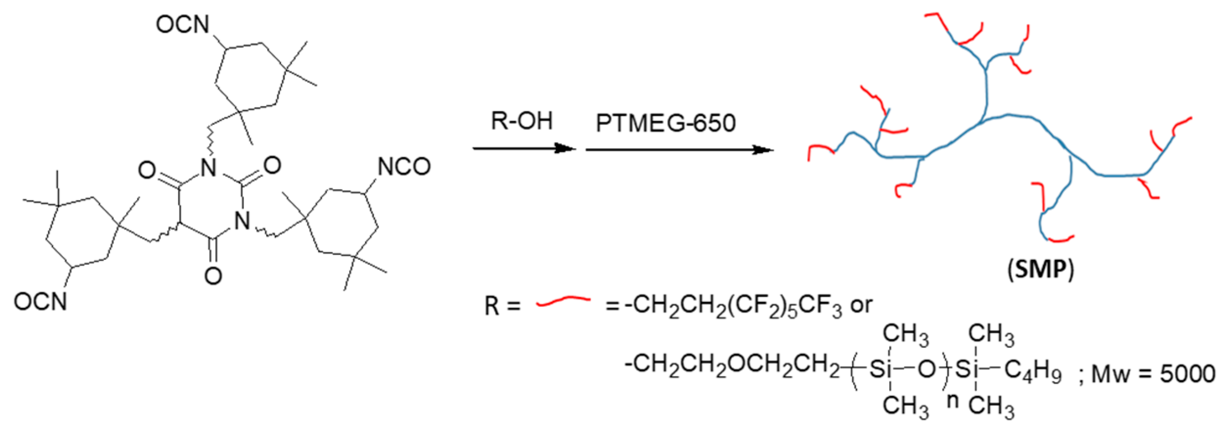 Applsci 12 09589 sch001 550