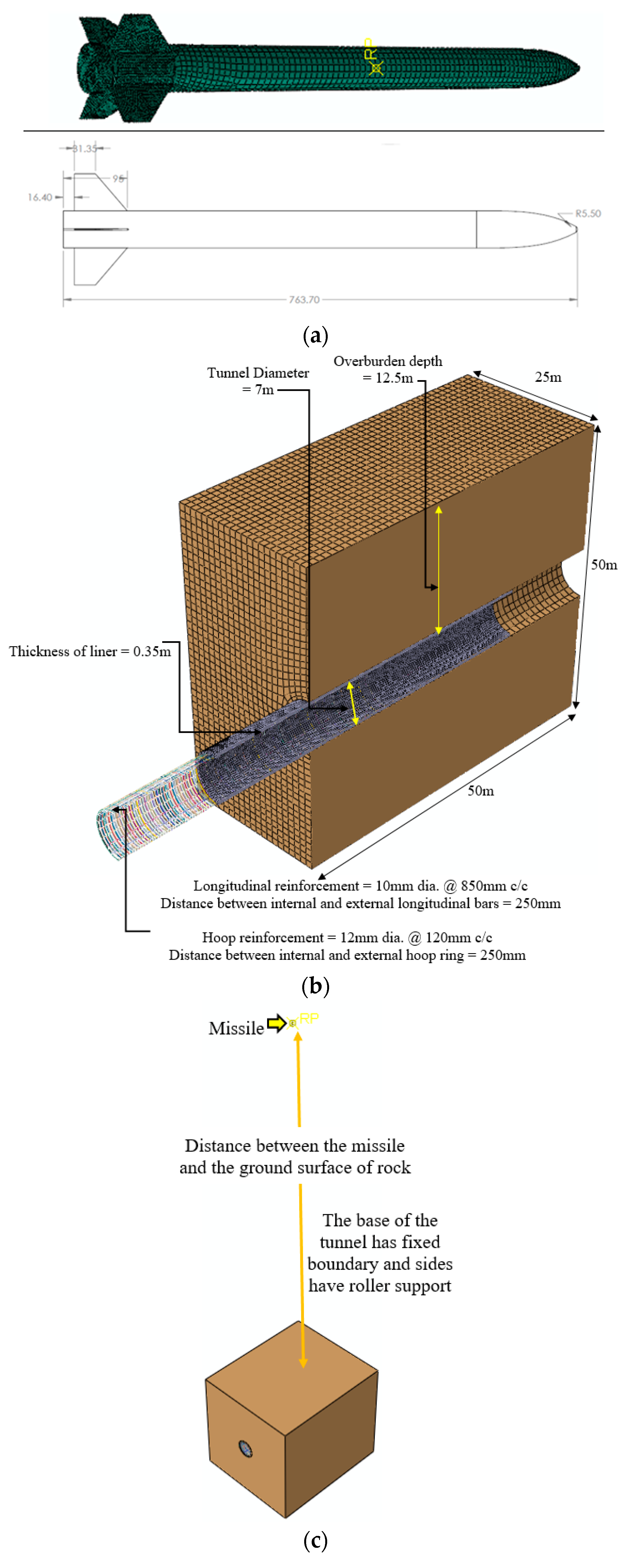 Applsci 12 09595 g001 Applsci 12 09595 g001