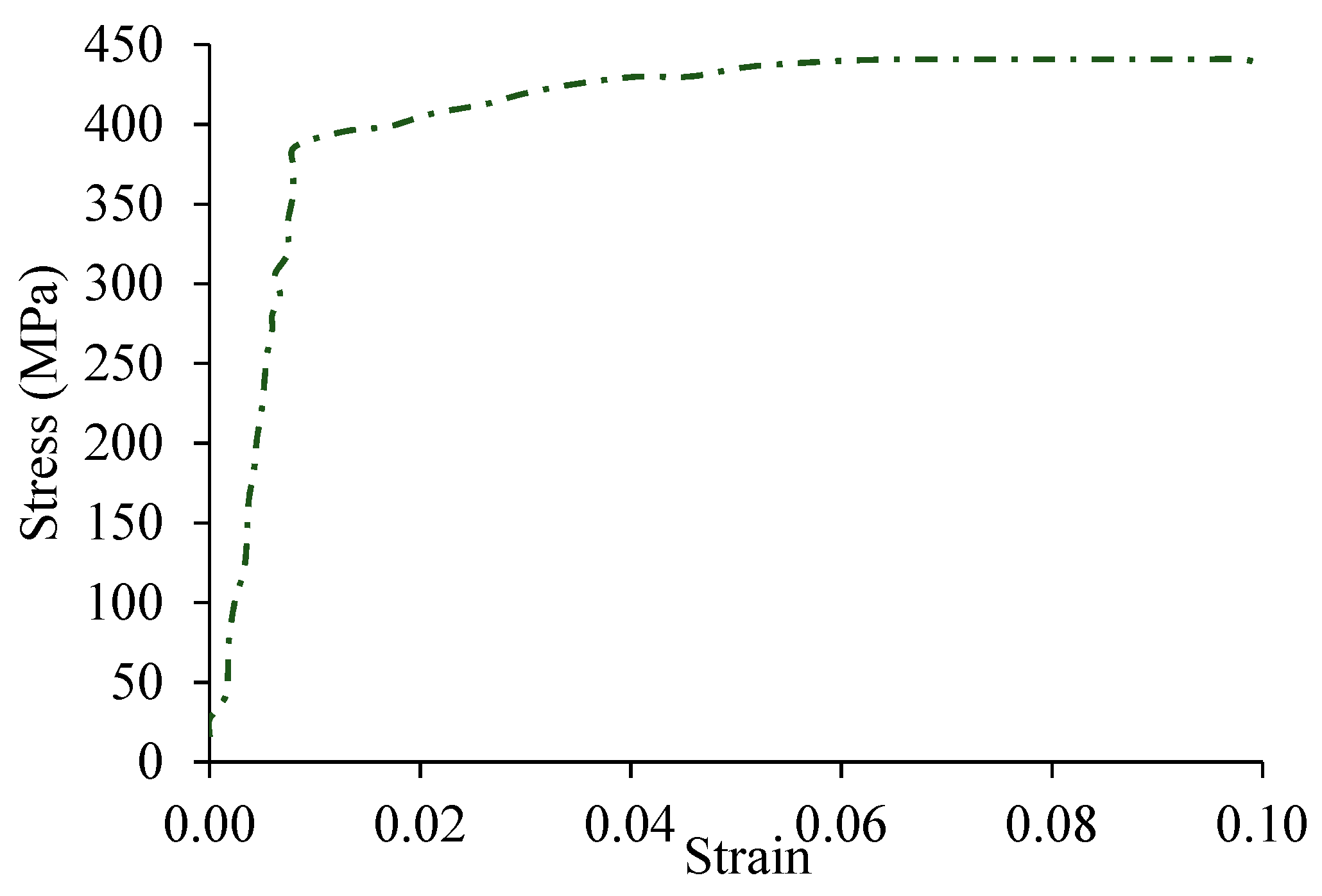 Applsci 12 09595 g002 Applsci 12 09595 g002