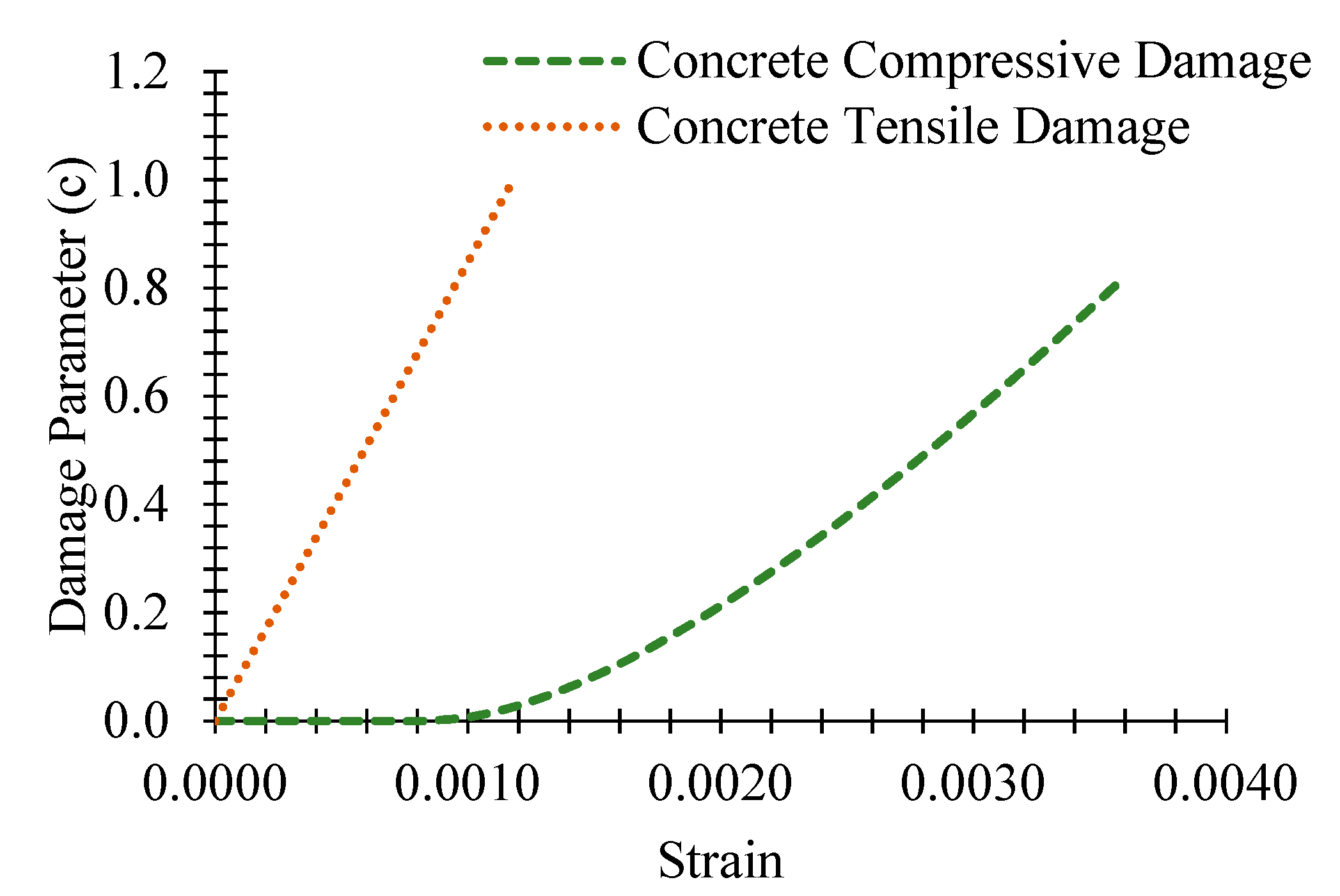 Applsci 12 09595 g004 Applsci 12 09595 g004