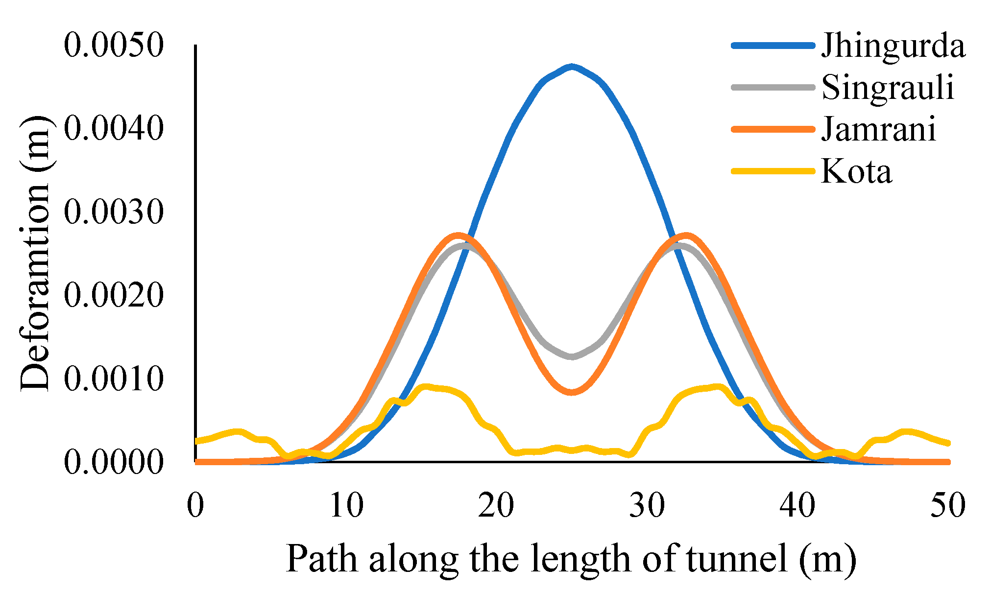 Applsci 12 09595 g006 Applsci 12 09595 g006