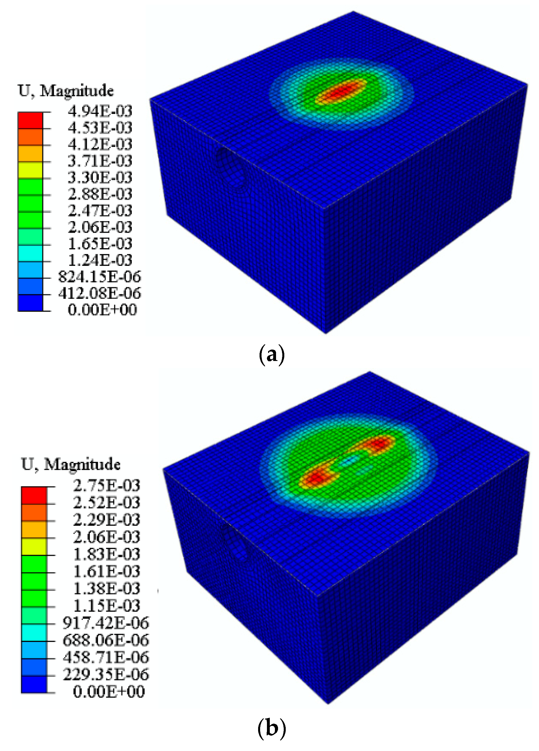 Applsci 12 09595 g009a Applsci 12 09595 g009a