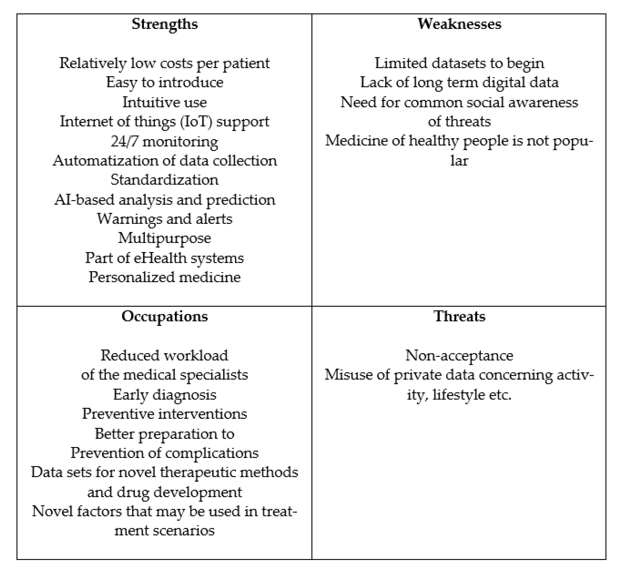 Applsci 12 09596 g002 550