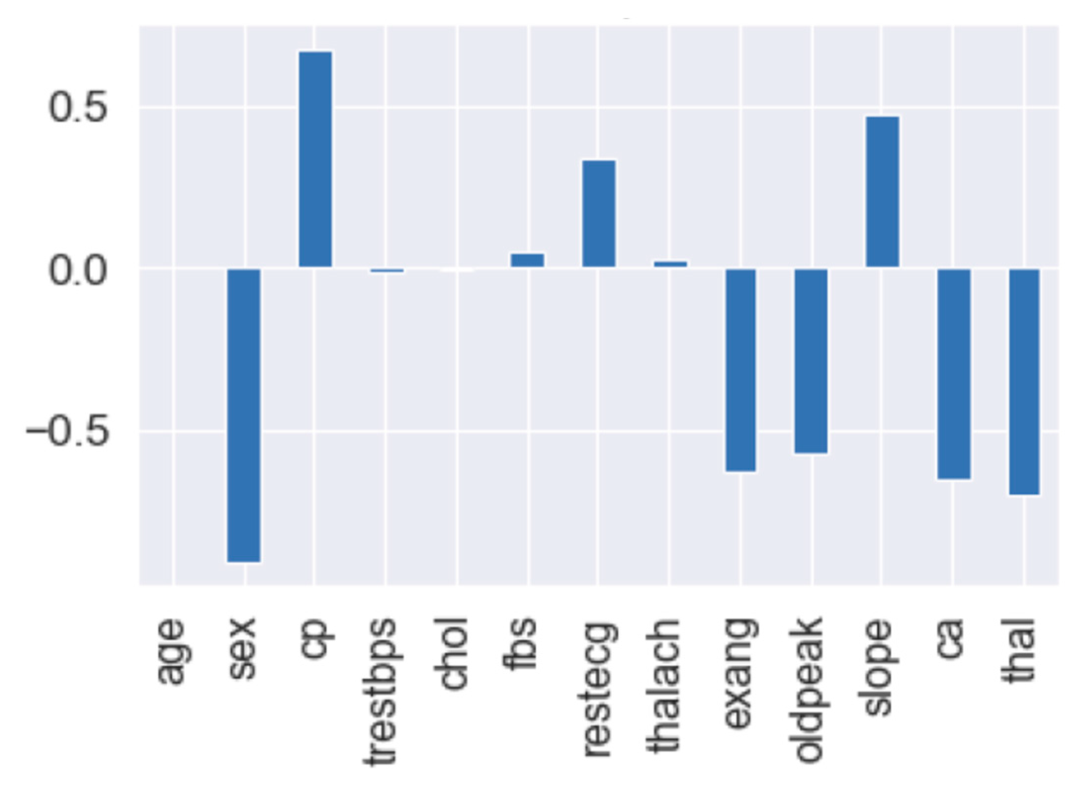 Applsci 12 09596 g013 550