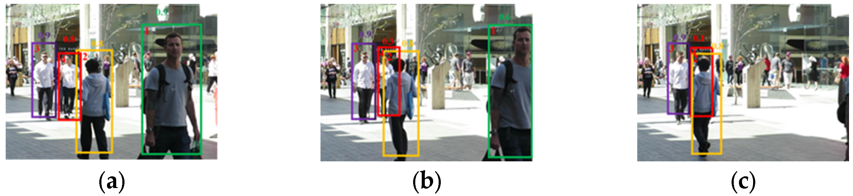 Applsci 12 09597 g005