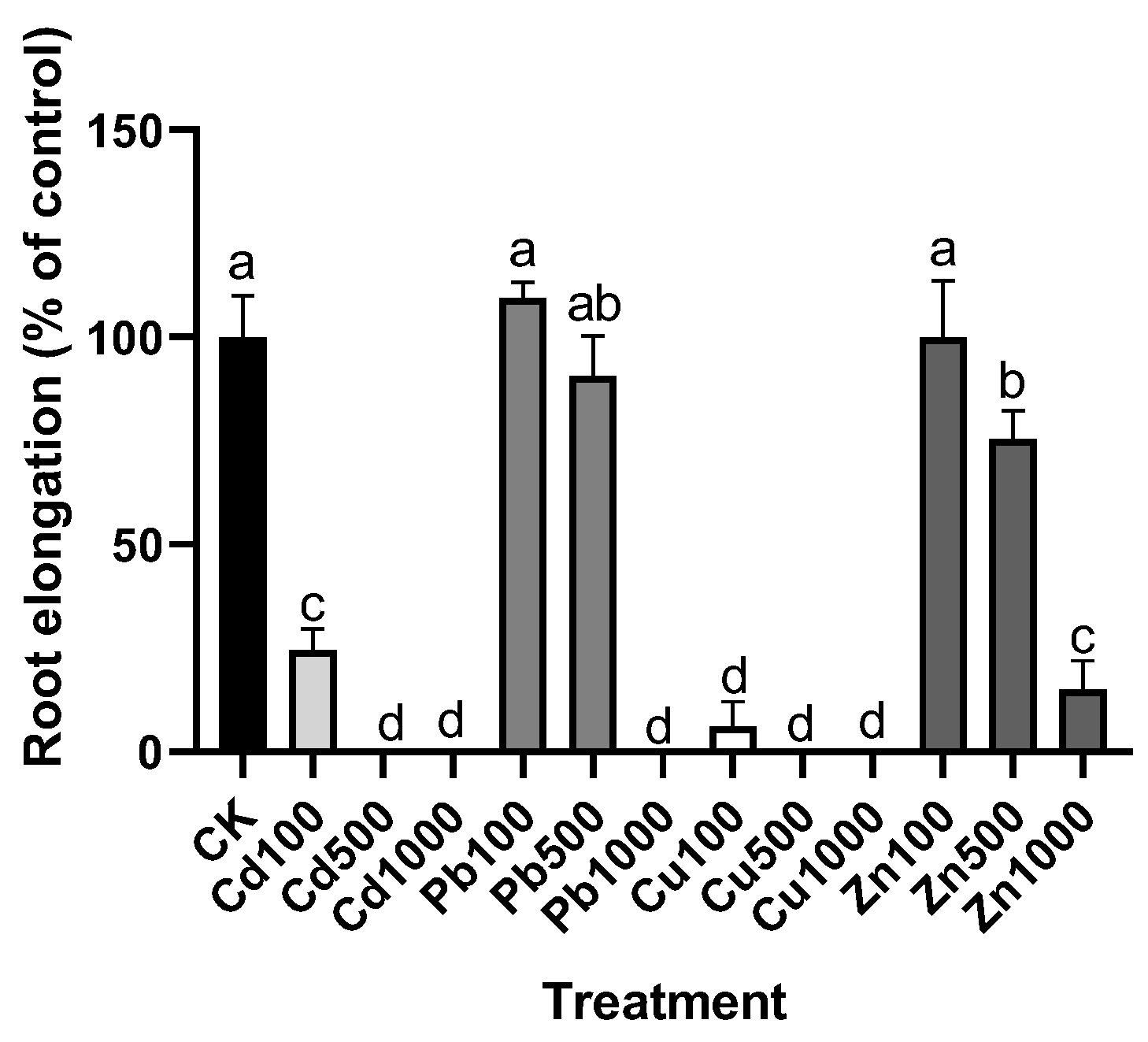 Applsci 12 09598 g001