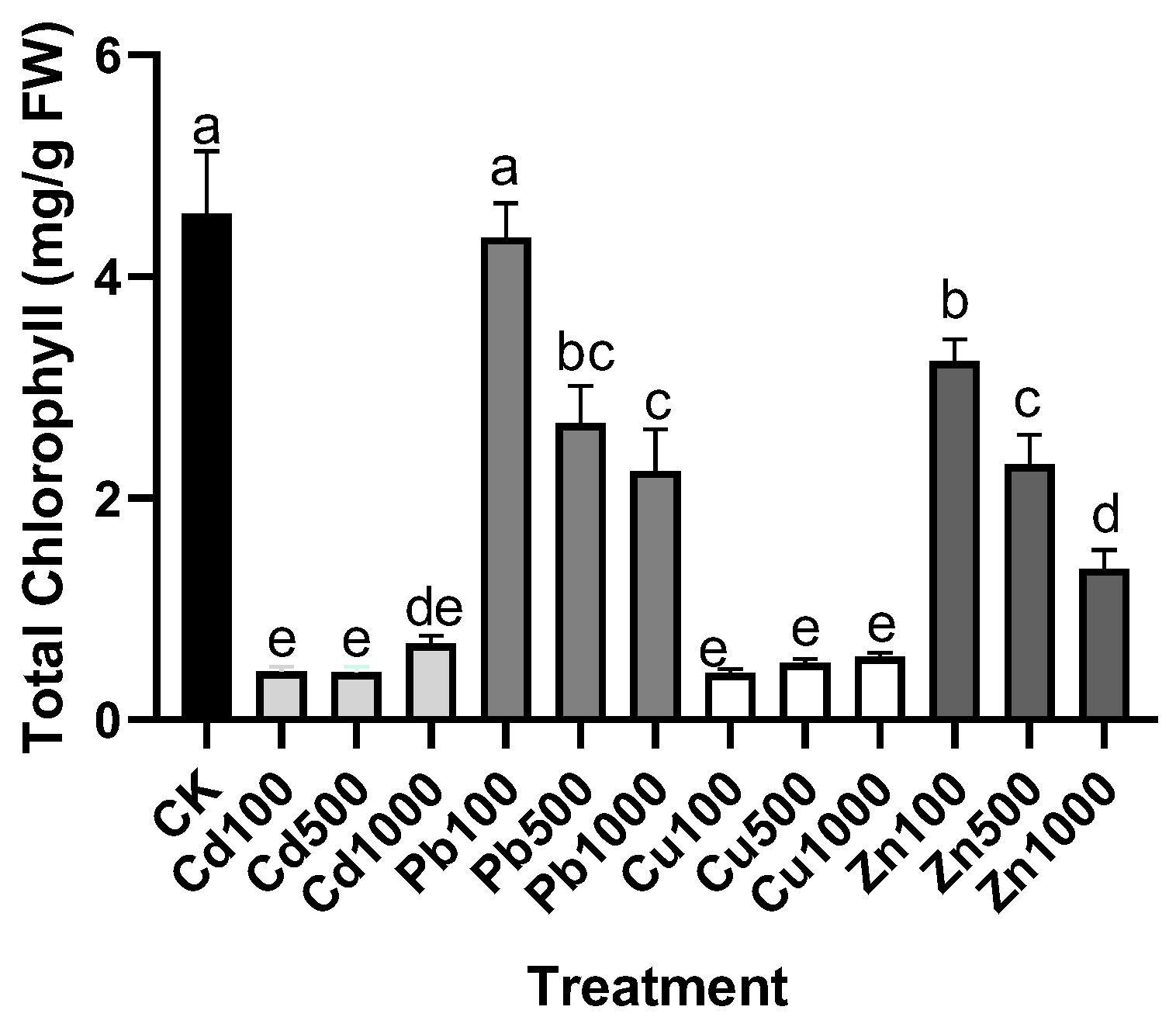 Applsci 12 09598 g003